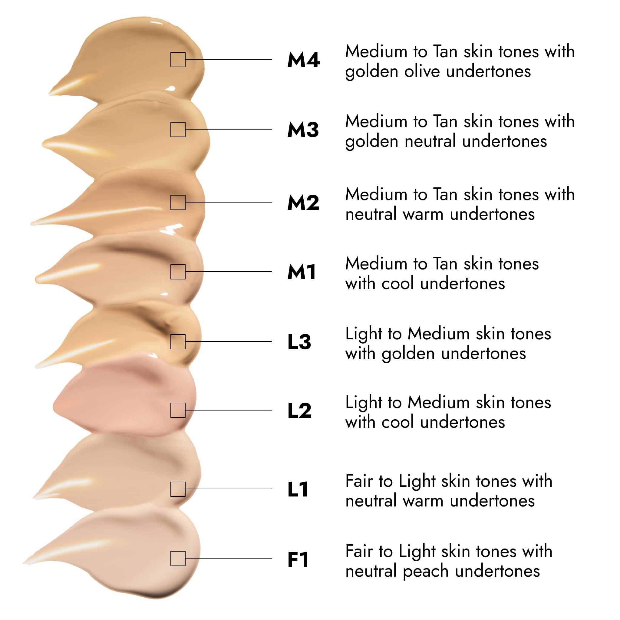 Cover FX COVER FX Skin Discovered Longwear Full Coverage Concealer | Buildable Crease-Resistant High Coverage Formula Conceals, Corrects, and Brightens | M4-Medium to Tan Golden Neutral Undertone