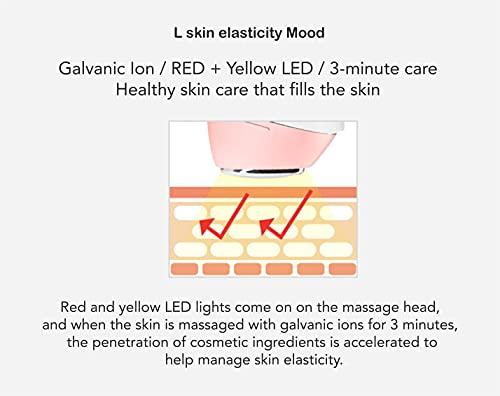 MDW Vanav Garbanic UP6 Beauty Device home skin care device all-in-one Garvanic