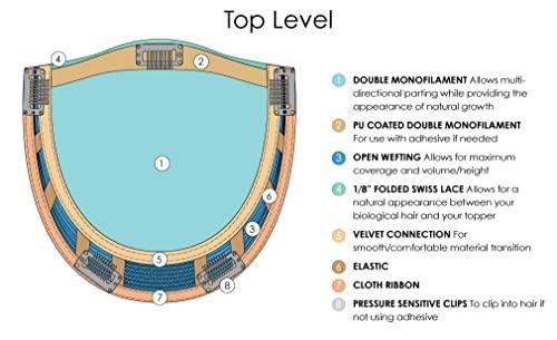 Jon Renau Bundle 3 items: Top Level Long Layered 16" Long Clip In Hair Topper Crowne Jon Renau Womens Double Monofilament Top Folded Swiss Lace Color 8/30, Wig Comb, MaxWigs Hair Loss Booklet