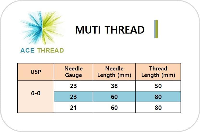 CRD Eye Care - ACE PDO thread lift KOREA - Mono Type/Blunt 30G25 (20pcs) for Eye Care (30G25/35)