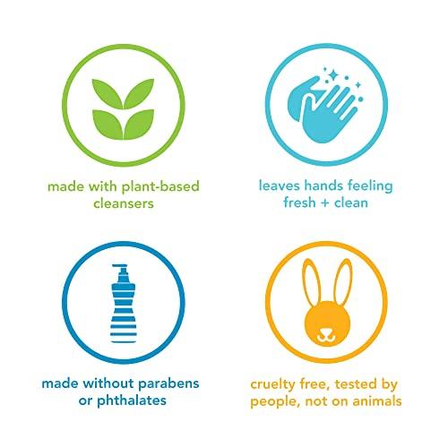 Method Method Gel Hand Soap, Cucumber, 12 Ounce