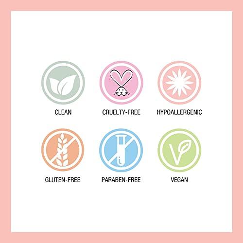 Physicians Formula Eyeshadow Palette By Physicians Formula Matte Monoi Butter Eyeshadow Natural Matte Blushed Nudes, For Sensitive Skin, Hypoallergenic, Nourishing Moisturizing, Smooth, All Day Wear