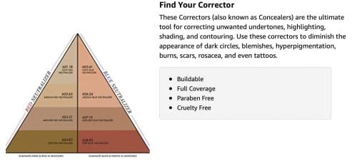 CINEMA SECRETS CINEMA SECRETS Pro Cosmetics Ultimate Corrector, Medium Red Neutralizer