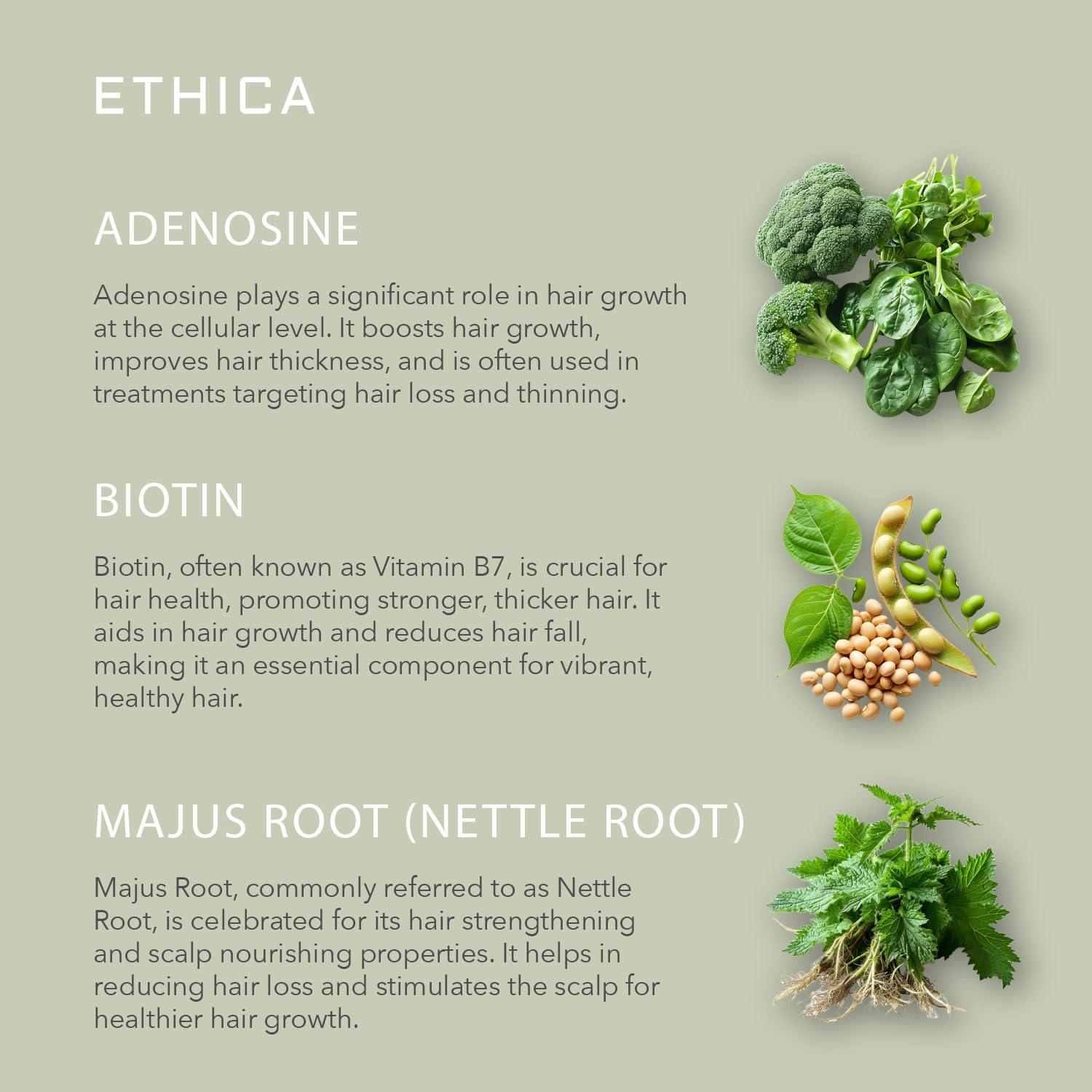 Ethica Beauty Mens Hair Growth. Professional Shampoo, Conditioner, & Daily Corrective Topical Treatment. Healthy Hair, Scalp Health, & Hair Regrowth. 1 Month Supply.