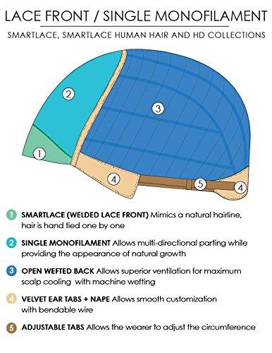 Jon Renau,Mara Ray Eve - Heat Defiant Synthetic Single Mono Wig by Jon Renau,Stand,Comb,Mara Ray 4oz Luxury Shamp & Cond, 19 Page Belle of Hope Wig Care Booklet-Bundle 6pc (60)