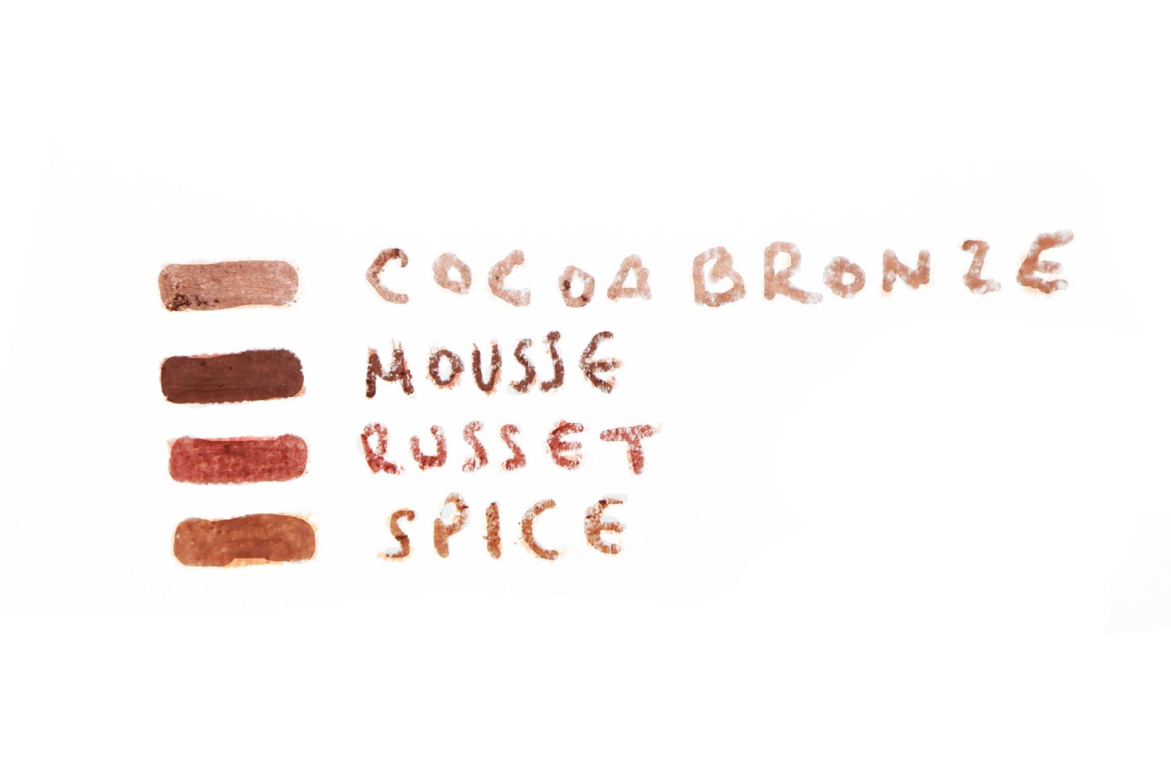 Beauty and the City Beauty and the City Lip Liners (Mousse)