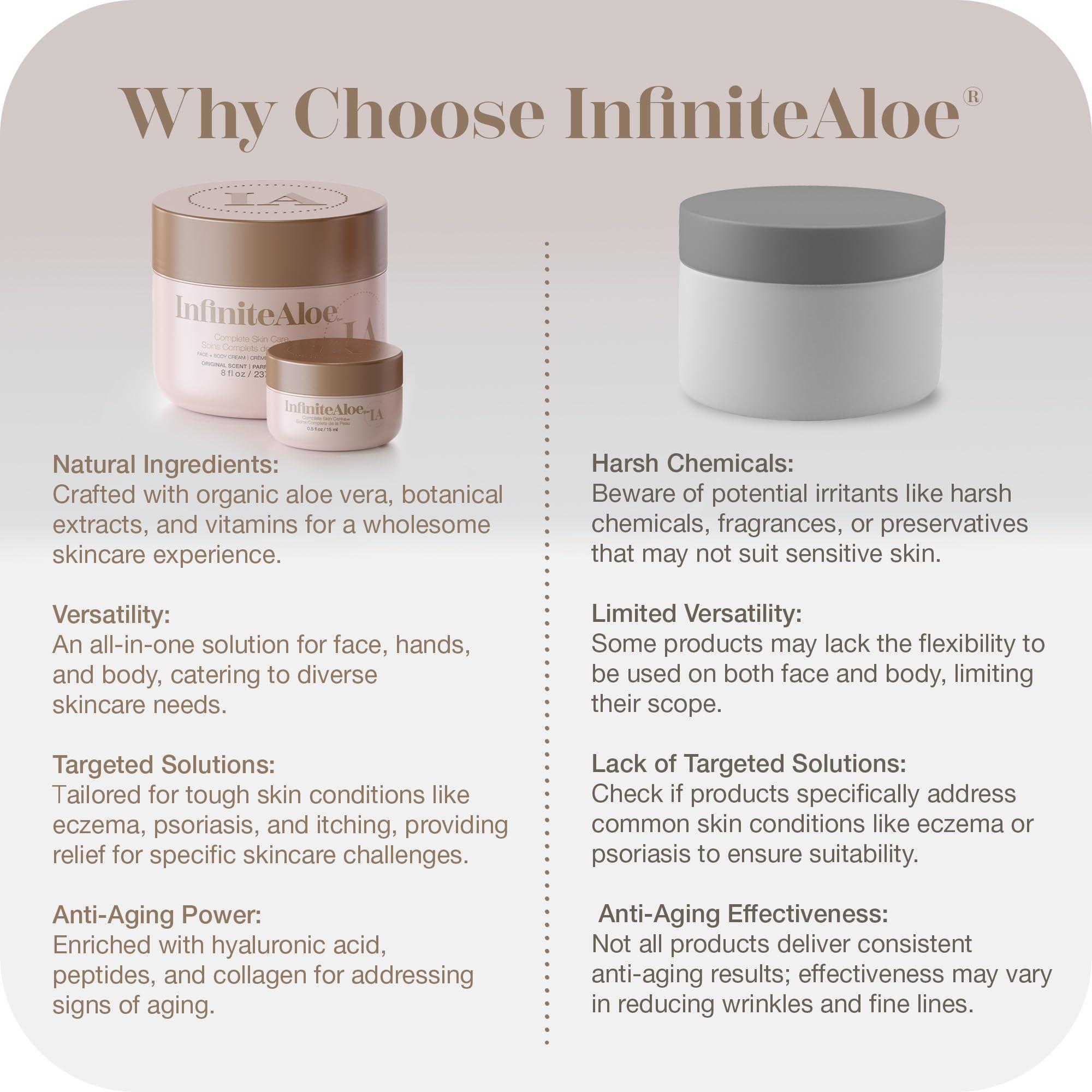 L'Oréal Paris L\'Oreal Paris True Match Super-Blendable Powder Blush, Tender Rose, 0.21 Oz (Packaging May Vary)