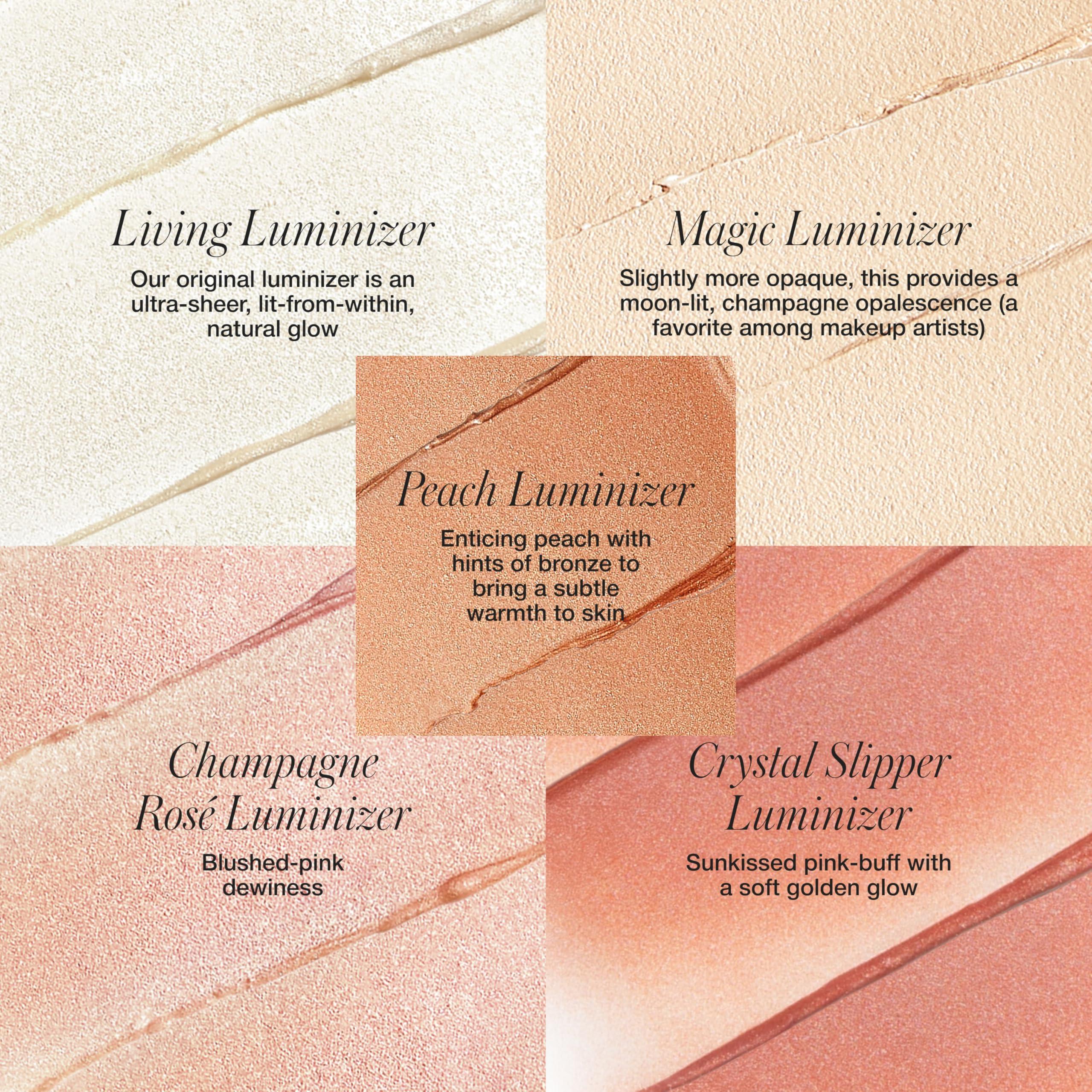 RMS Beauty RMS Beauty Luminizer - Cream Highlighter Makeup, Luminous Dewy Makeup Highlighter Eyeshadow, Body Shimmer, Face Highlighters & Luminizers, Glow Makeup