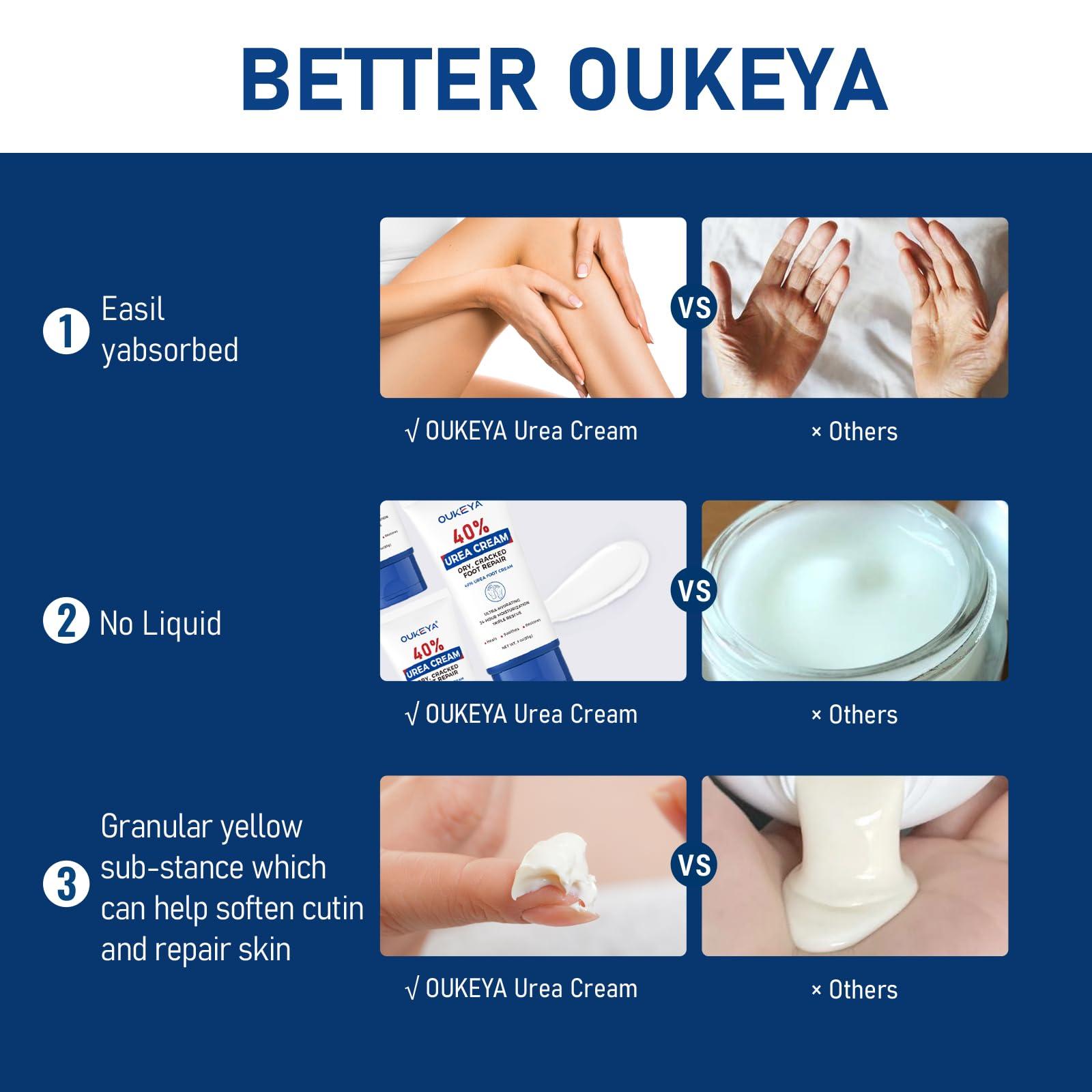 OUKEYA OUKEYA Urea Cream 40 Percent Tube 3 Oz, Urea Foot & Hand Cream for Dry Cracked, 40 per Urea Lotion for Feet Maximum Strength 3 Ounce(Pack of 3)