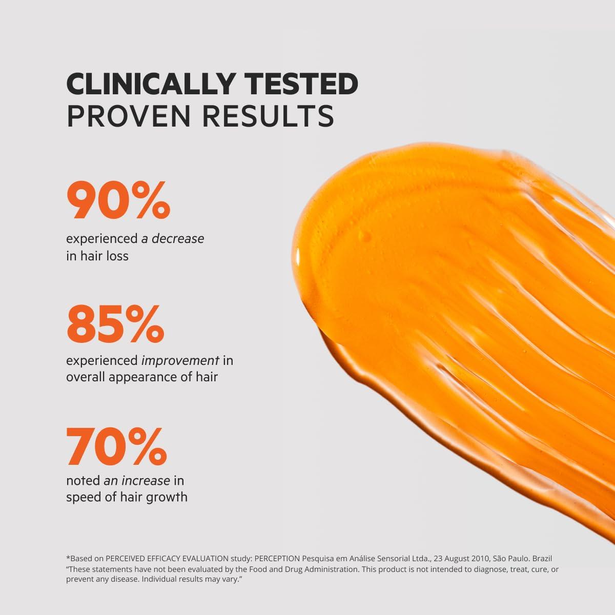 DS Laboratories DS Laboratories Revita Shampoo For Thinning Hair and Silicone Brush