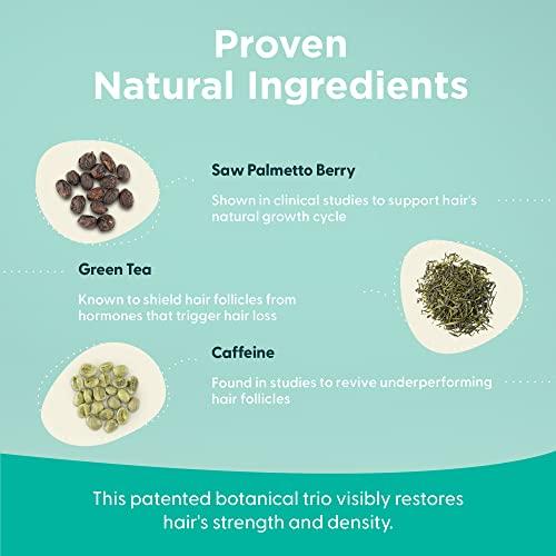 Shapiro MD Hair Growth Experts Hair Loss Shampoo and Conditioner | DHT Fighting Vegan Formula for Thinning Hair Developed by Dermatologists | Experience Healthier, Fuller & Thicker Looking Hair – Shapiro MD | 1-Month Supply