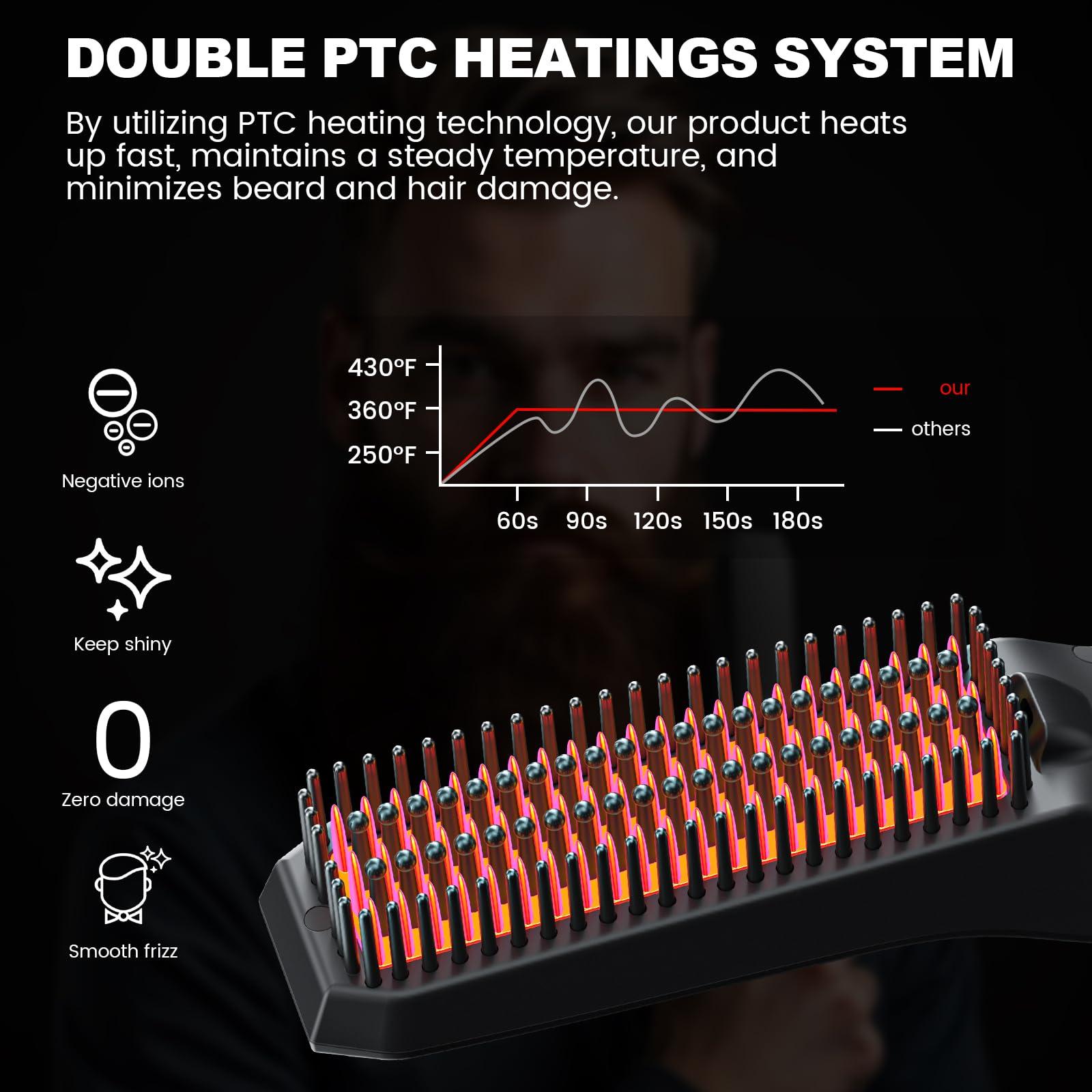 TUIREL TUIREL Beard Straightener for Men, 2 in 1 Heated Beard Brush, 6 Temperature Settings LCD Display Anti-scalding Hot Comb for Beard Care Kit for Men Gifts Set