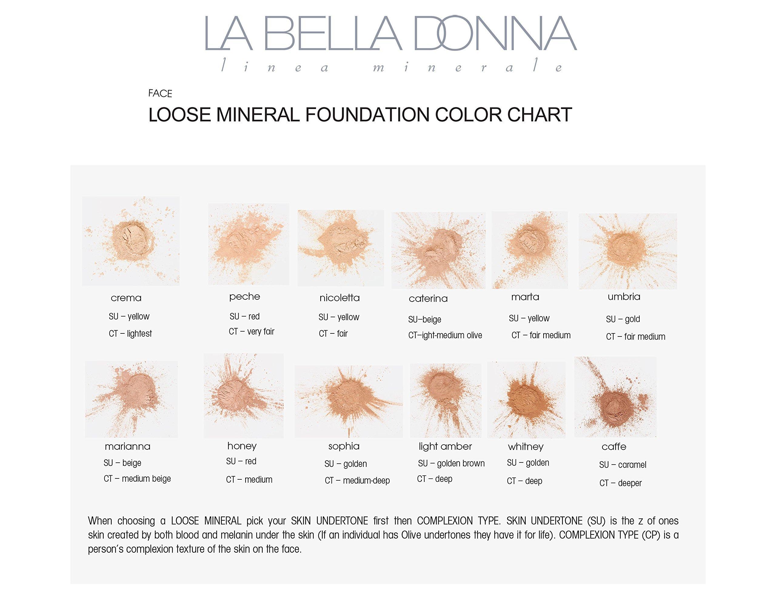 La Bella Donna La Bella Donna Loose Mineral Foundation, Non-Chemical SPF50, Only 4 Ingredients, Reef-Safe, Non-Nano, Natural Mineral Makeup with Sun Protection | 10g | Honey