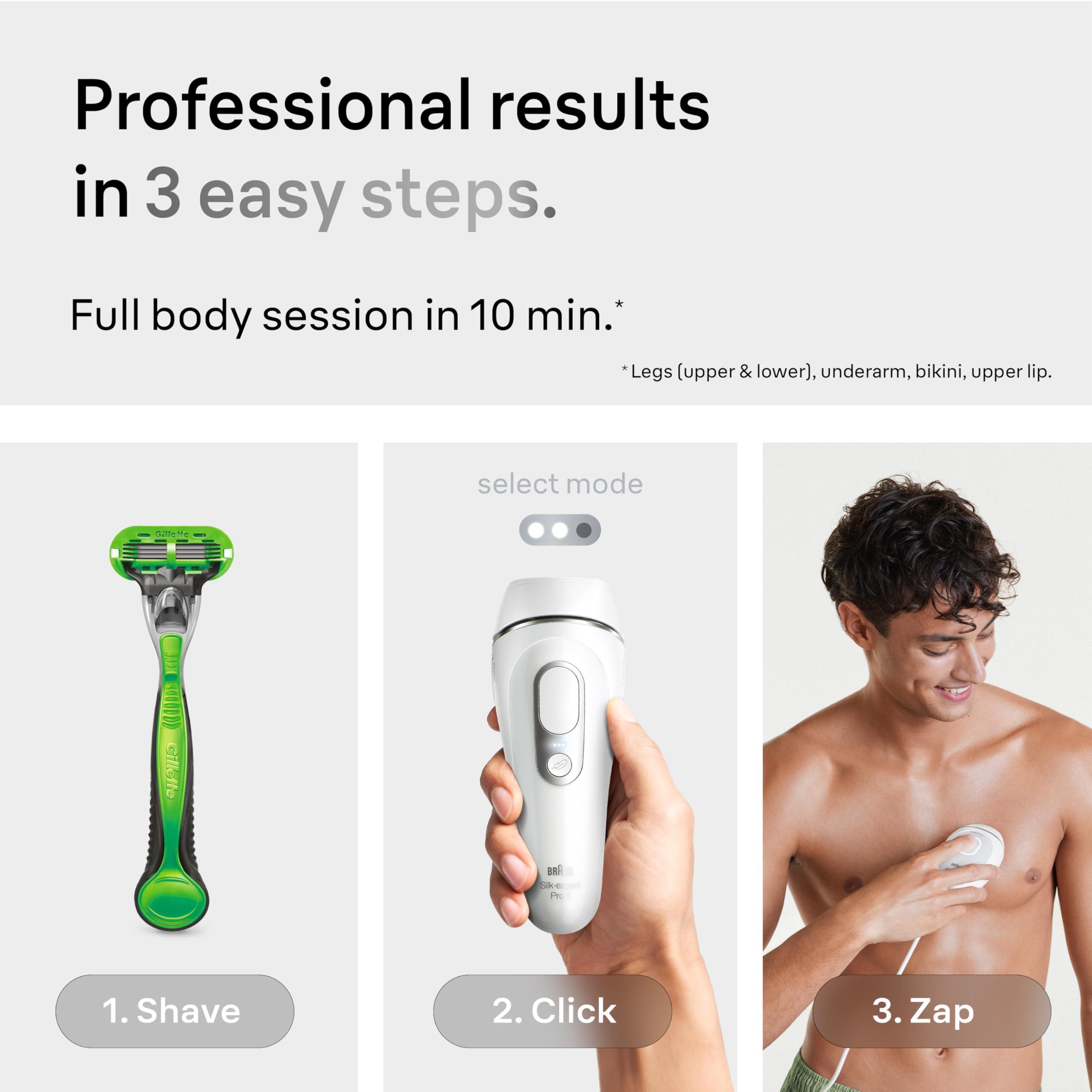 Braun Braun IPL at Home Laser Hair Removal Device for Men and Women, PL5145, with Gillette Razor, Pouch, and Wide Cap Head, Safe & Virtually Painless Alternative to Salon Hair Removal