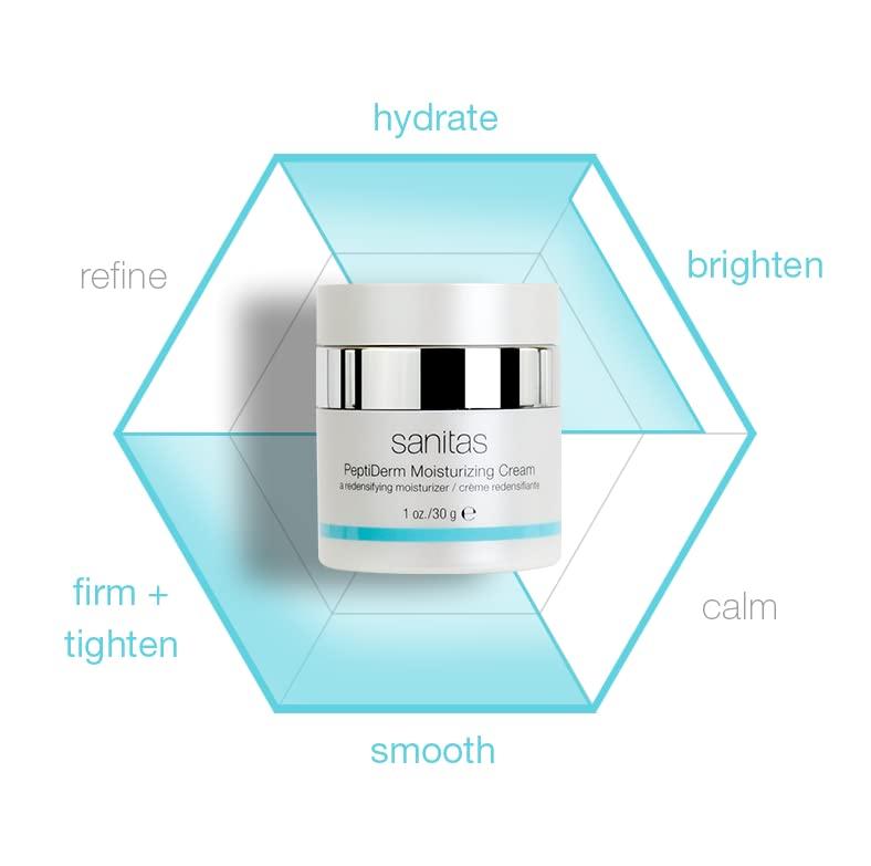Sanitas Sanitas Skincare PeptiDerm Moisturizing Cream, Peptides, Ultra Hydration, Moisturizer for Aging Skin, 1 Ounce