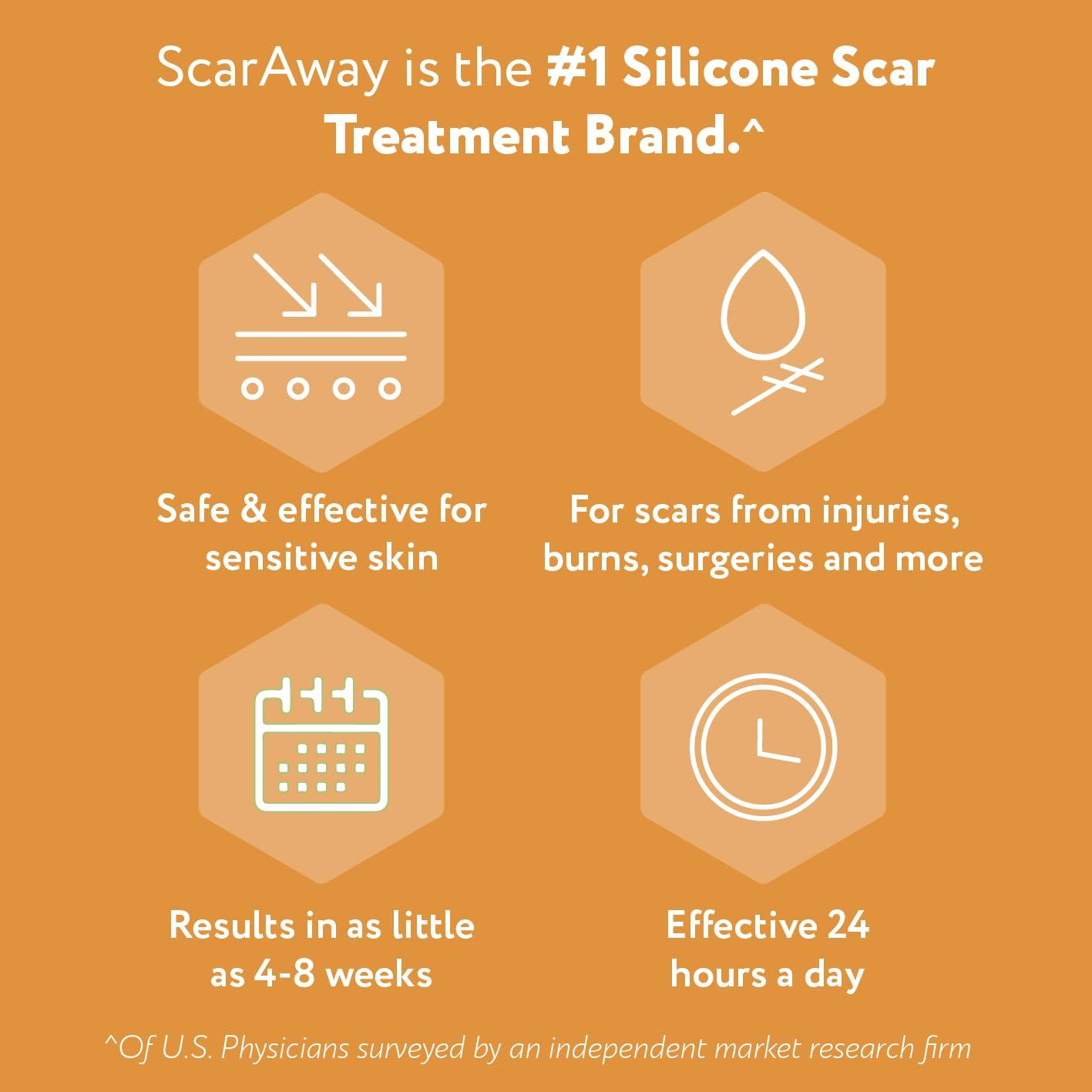 ScarAway ScarAway Kids Silicone Scar Gel, 100% Medical-Grade, Helps Improve Size, Color & Texture of Hypertrophic & Keloid Scars on Face & Body from Injury, Burns & Surgery, Water Resistant, Clear, 6g