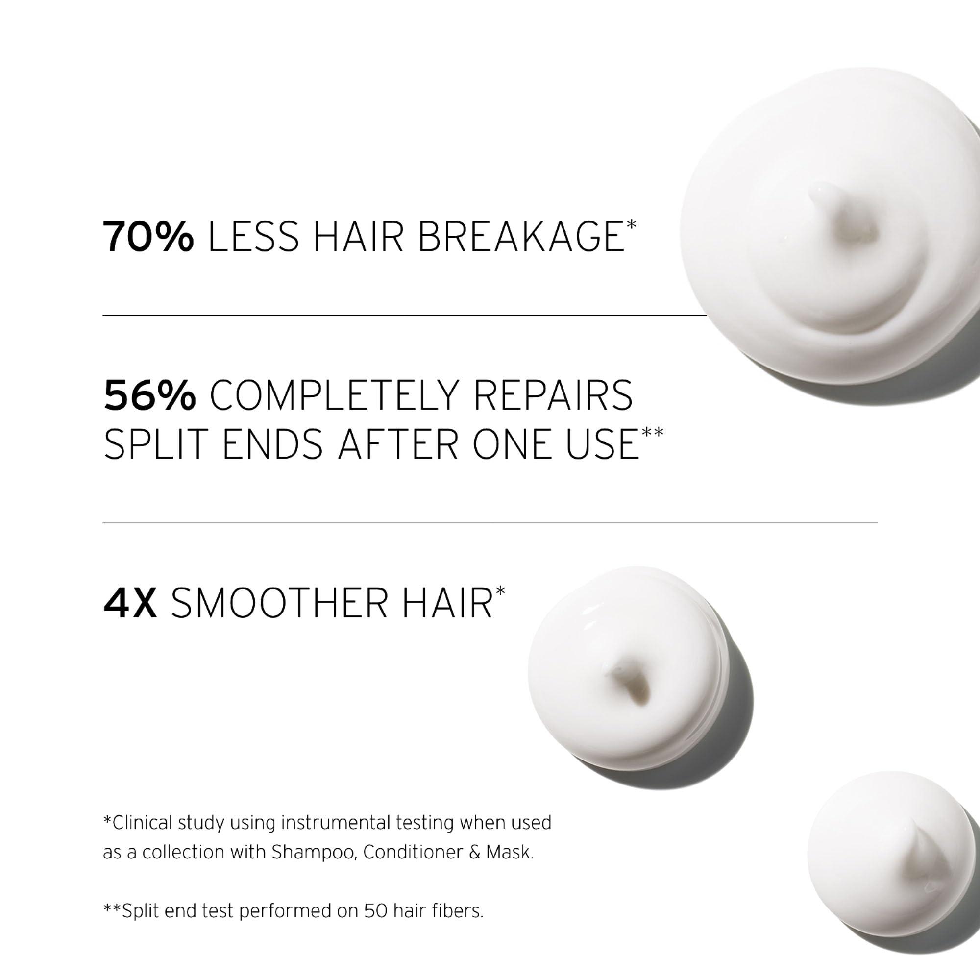 Fekkai Fekkai Super Strength+ Protein PowerBond Shampoo - 33.8 oz - Bonds, Repairs, and Protects for 3X Stronger Hair - Free of Sulfates, Parabens, Phthalates - Vegan, Cruelty-Free