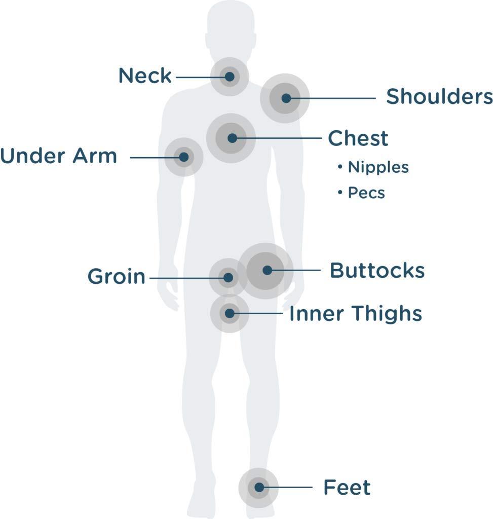 BodyGlide Body Glide Outdoor Anti Chafe Balm. Fragrance free anti chafing stick trusted in basic training, endurance sports and everyday life. Use on neck, shoulders, chest, arms, butt, groin, thighs & feet