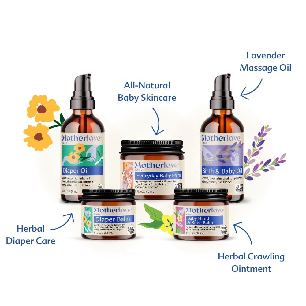 Motherlove Motherlove Baby Body Care Gift BoxClean Body Care for Newborns, Infants, & ToddlersBaby Shower Gift & Nursery Essential