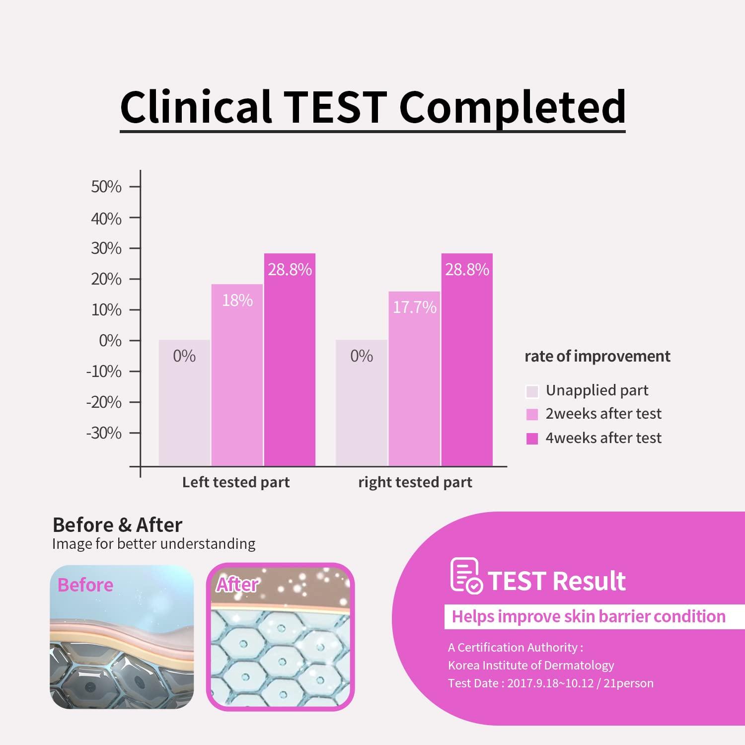 Naked Sun The Wave Mini High Efficiency Spray Tan Overspray Extraction Fan