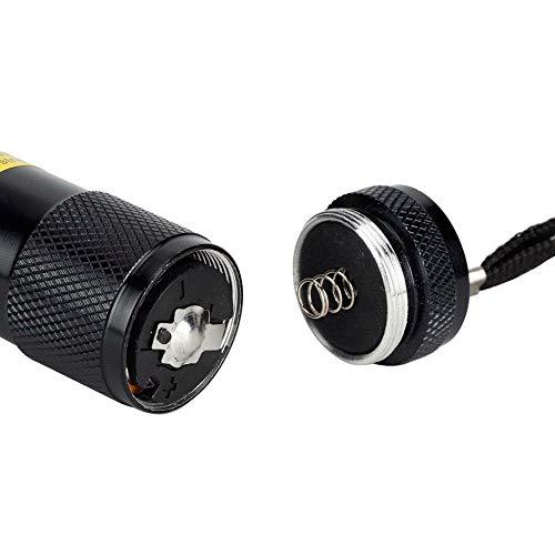 HURRISE HURRISE Electric Makeup Grinder, Mini Lipstick Eye Shadow Pulverizer, Automatic Joint Roller Beer Brewing Grain Mills Tray Tool,Light For Grain Mill Weight, Easy To Operate