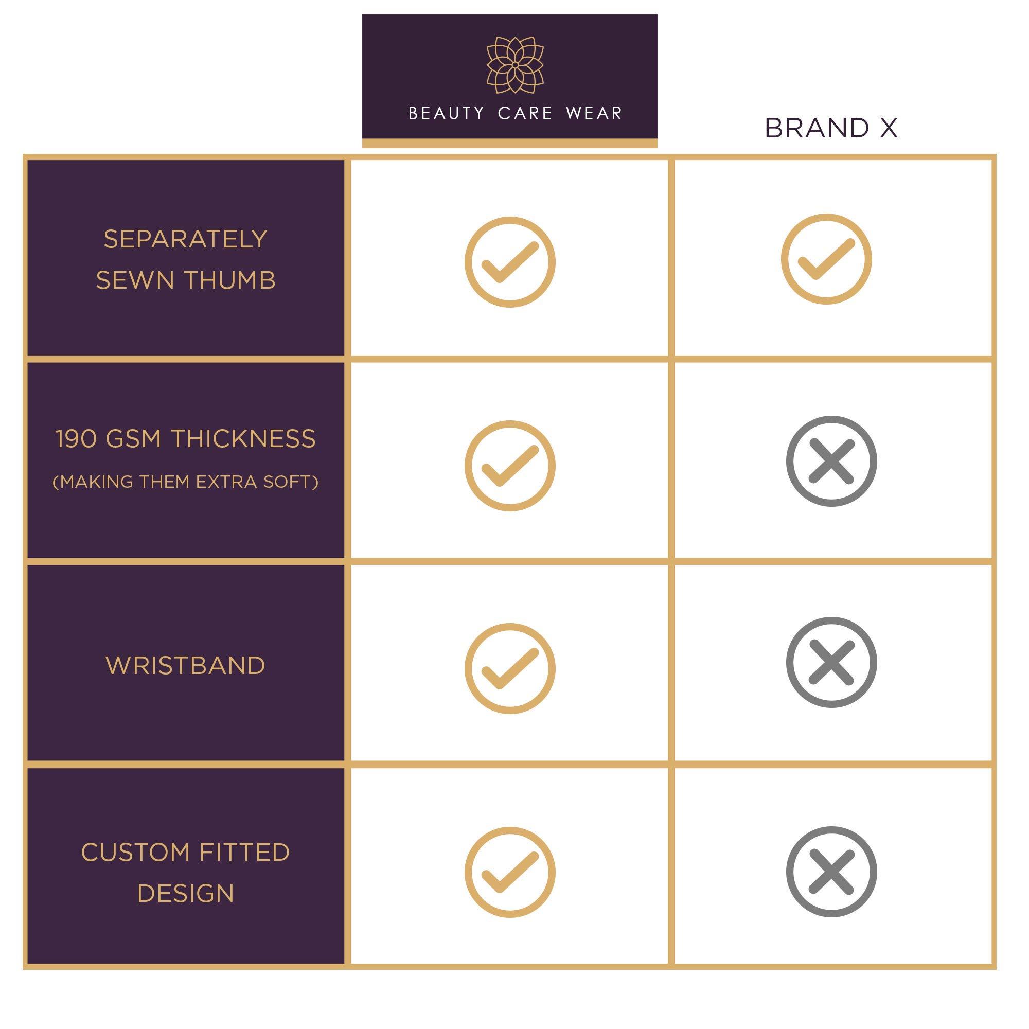 Beauty Care Wear White Gloves Medium (10 pair) - Cotton Gloves for Eczema, Cotton Gloves for Dry Hands, White Cotton Gloves for Women, Spa Glove, Lotion Glove, Sleeping Glove