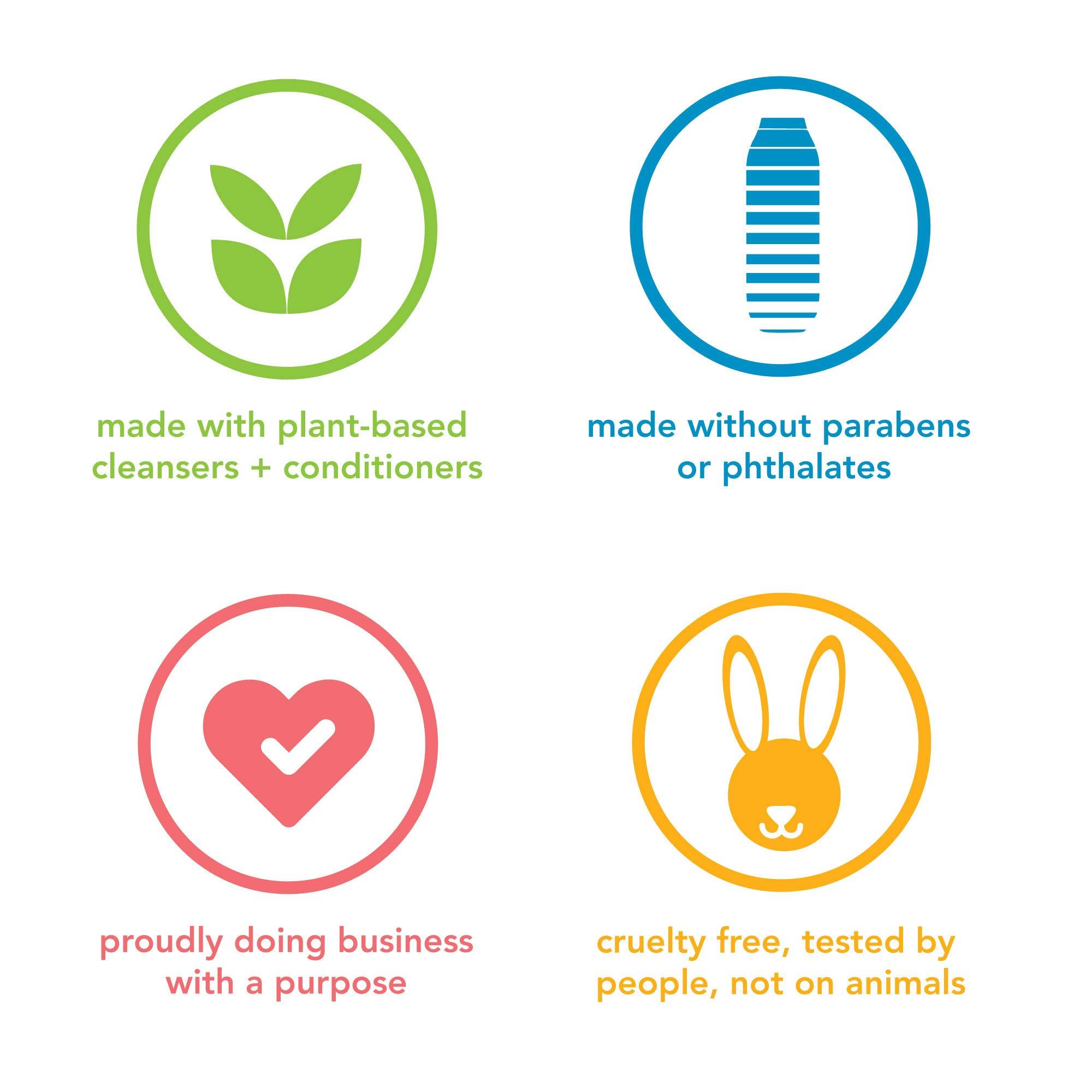 Method Method Men 2-in-1 Shampoo + Conditioner, Juniper + Sage, Paraben and Phthalate Free, 14 fl oz (Pack of 6)