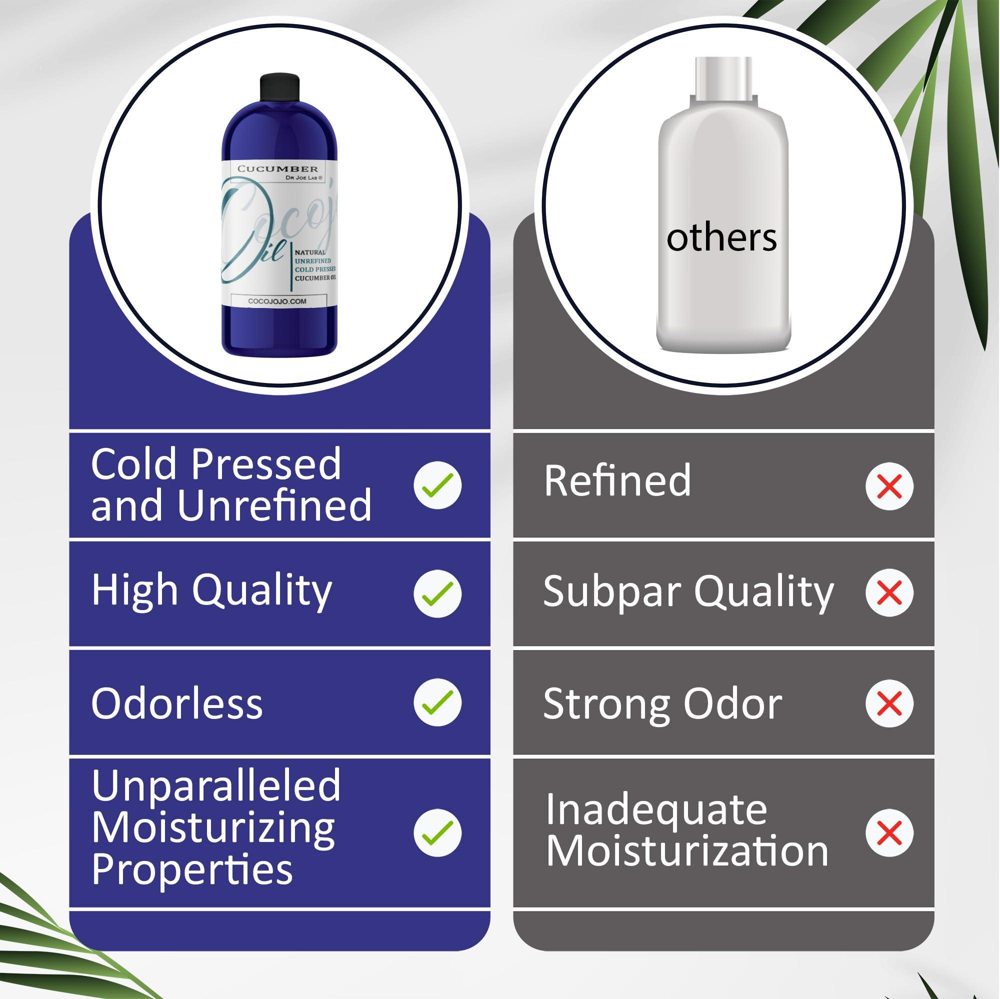 Dr Joe Lab Dr Joe Lab Cucumber Seed Oil - Pure, Unrefined, Cold Pressed, Undiluted, Non-GMO, Virgin Carrier Oil for Skin, Hair, Nails, Body, Face, Beard - 32 Ounces - Nourishing Hydrating Moisturizing Bulk