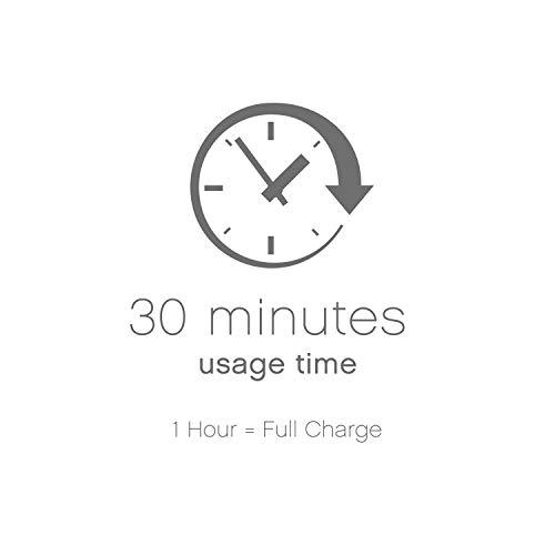 Panasonic Panasonic Cordless Shaver & Epilator for Women With 7 Attachments, Gentle Wet/Dry Hair Removal, Foot Scrubber & Body Cleansing Brush, ES-EL9A-S