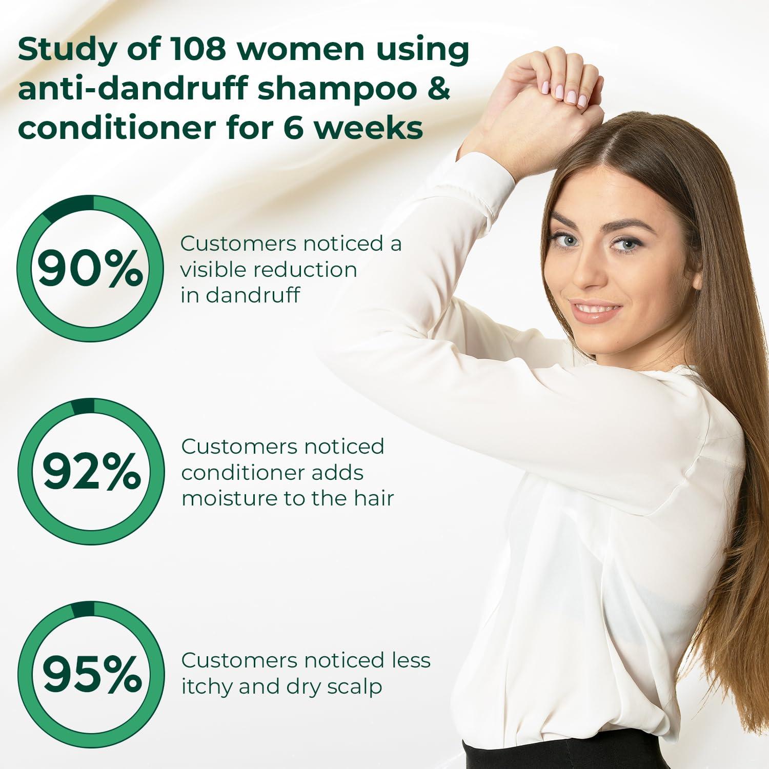 The Organic Forest  VEGAN . PURE . NATURAL Organic Anti Dandruff Shampoo and Conditioner Set | Infused with Apple Cider Vinegar, Tea Tree Oil & Shea Butter | Sulfate-Free, Hydrating, Frizz Control | Curly Hair, Men & Women, Natural Ingredients