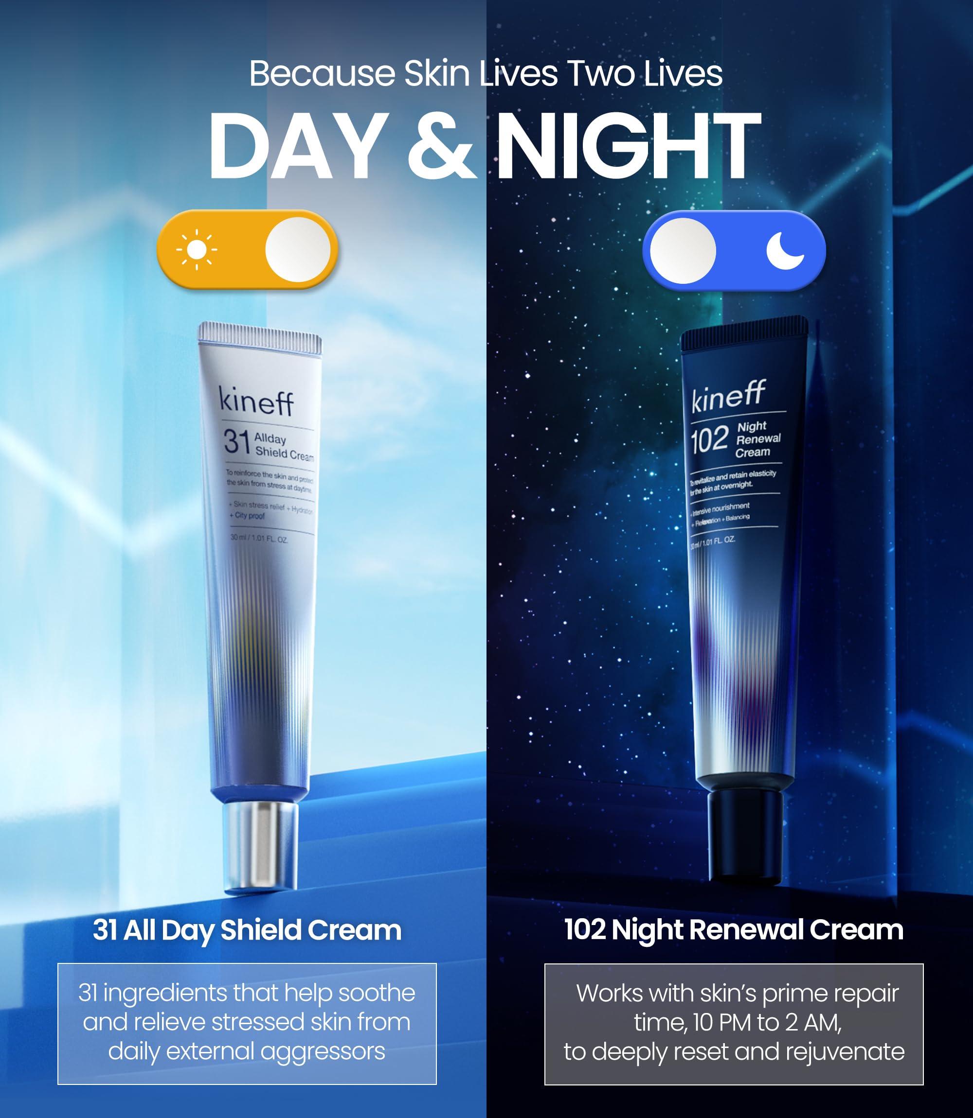 Kineff Kineff Dermacycle Program All-day & Night 2-Pack Cream for Face, 31 All-Day Shield Cream & 102 Night Renewal Cream, Centella Asiatica and Niacinamide, Korean Skincare (New Package)