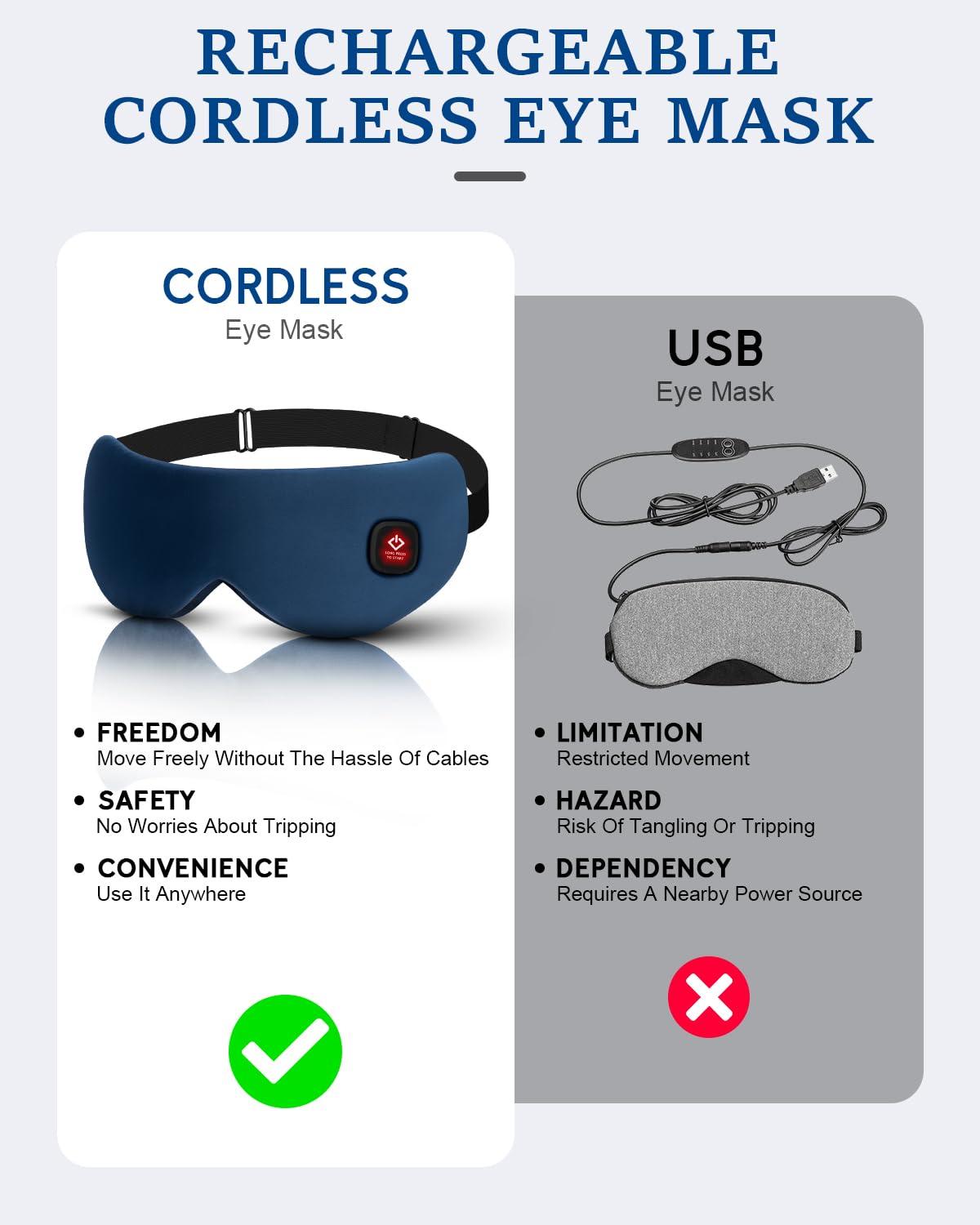 zinpaza Cordless Heated Eye Mask for Dry Eyes, Blocking Light Sleeping Mask Warm Eye Compresses Electric Eye Heating Pad for Stye Eye Treatment Blepharitis Sinus Migraine Gifts for Woman Man