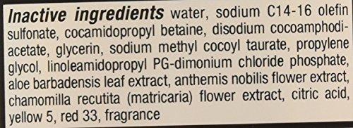 Neutrogena Neutrogena Body Clear Body Wash 8.5 oz