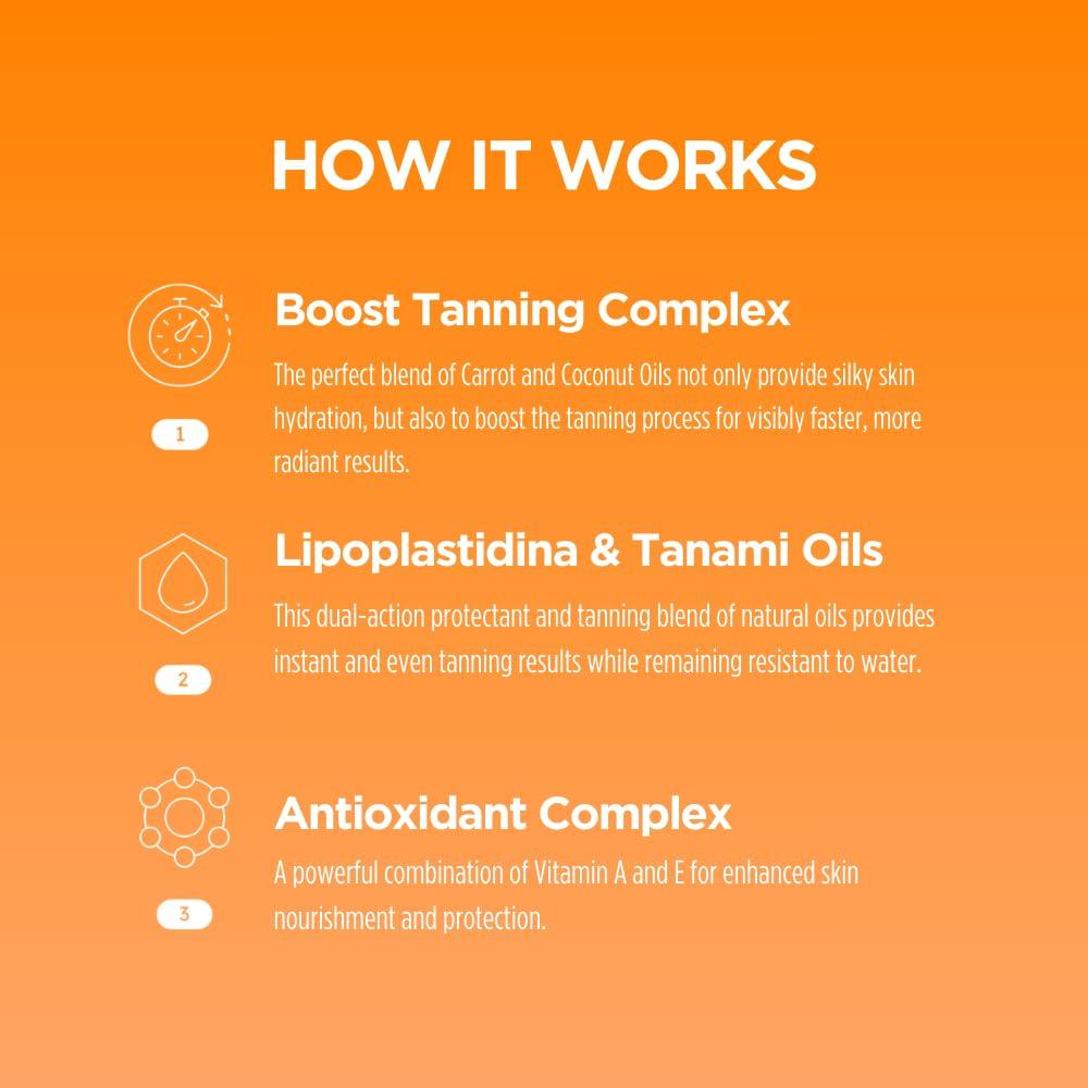 Carroten Carroten Gold Shimmer Intensive Tanning Gel | Bronzing Tan Accelerator | Water-Resistant with Carrot and Coconut Oil | Vitamin A & E For Moisture and Hydration | Made in Greece | 5 Fl Oz (Pack of 2)