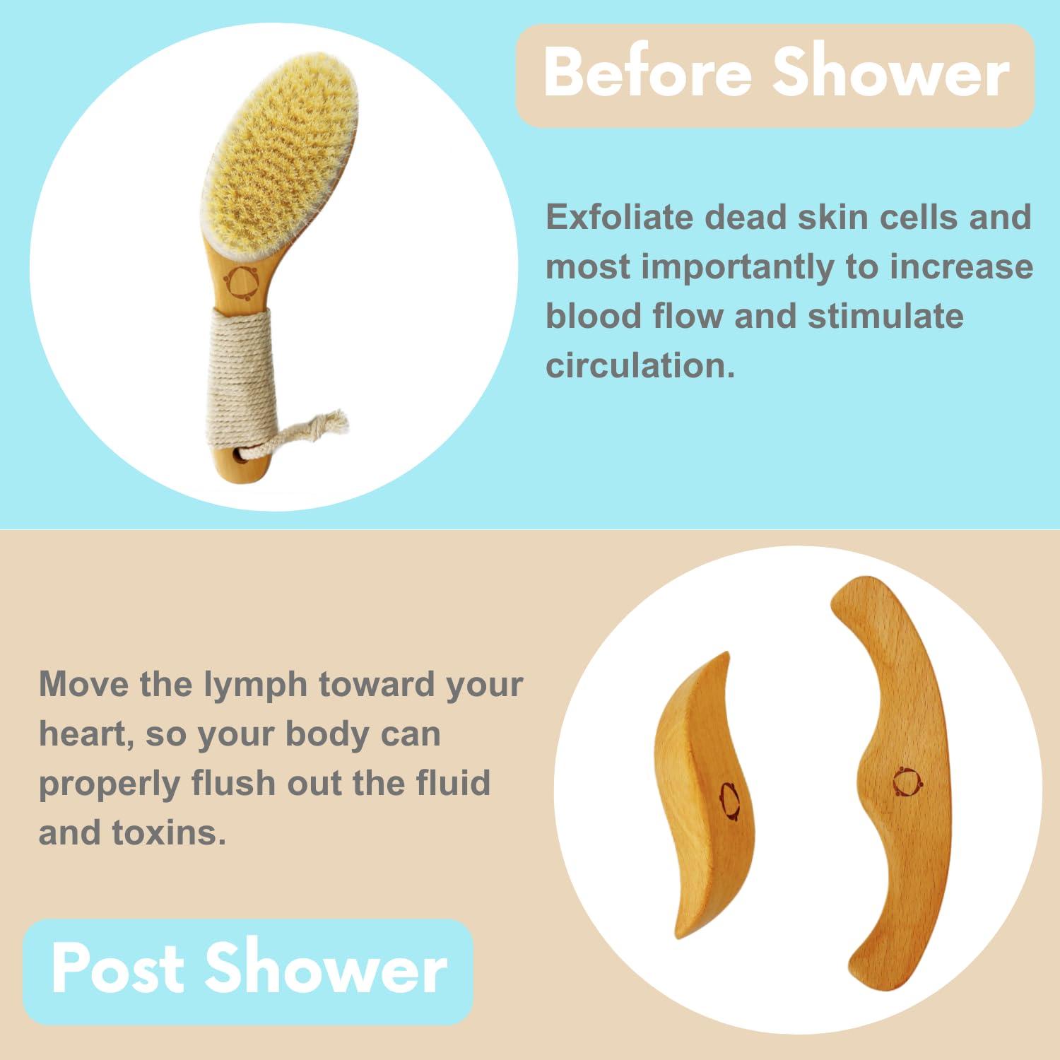 Reccsy Dry Brushing Body Brush for Lymphatic Drainage-Vegan Dry Brush with Contoured Non-Slip Handle +Wood Therapy Massage Tools. Maderoterapia Kit, Gua Sha, Anti-Cellulite, Body Sculpting, Sensitive Skin