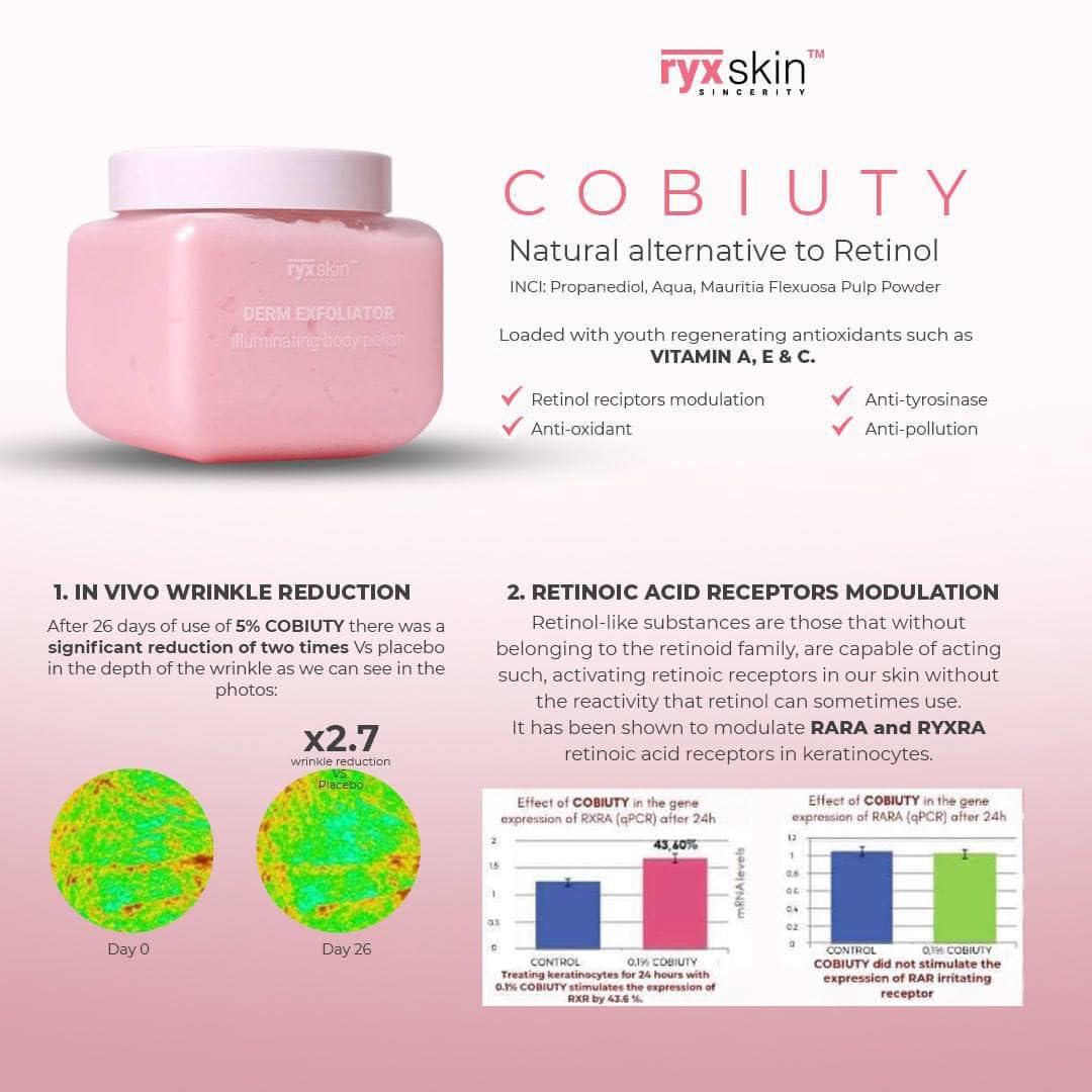 Ryxskin Ryxskin Sincerity Derm Exfoliator | Body scrub polish