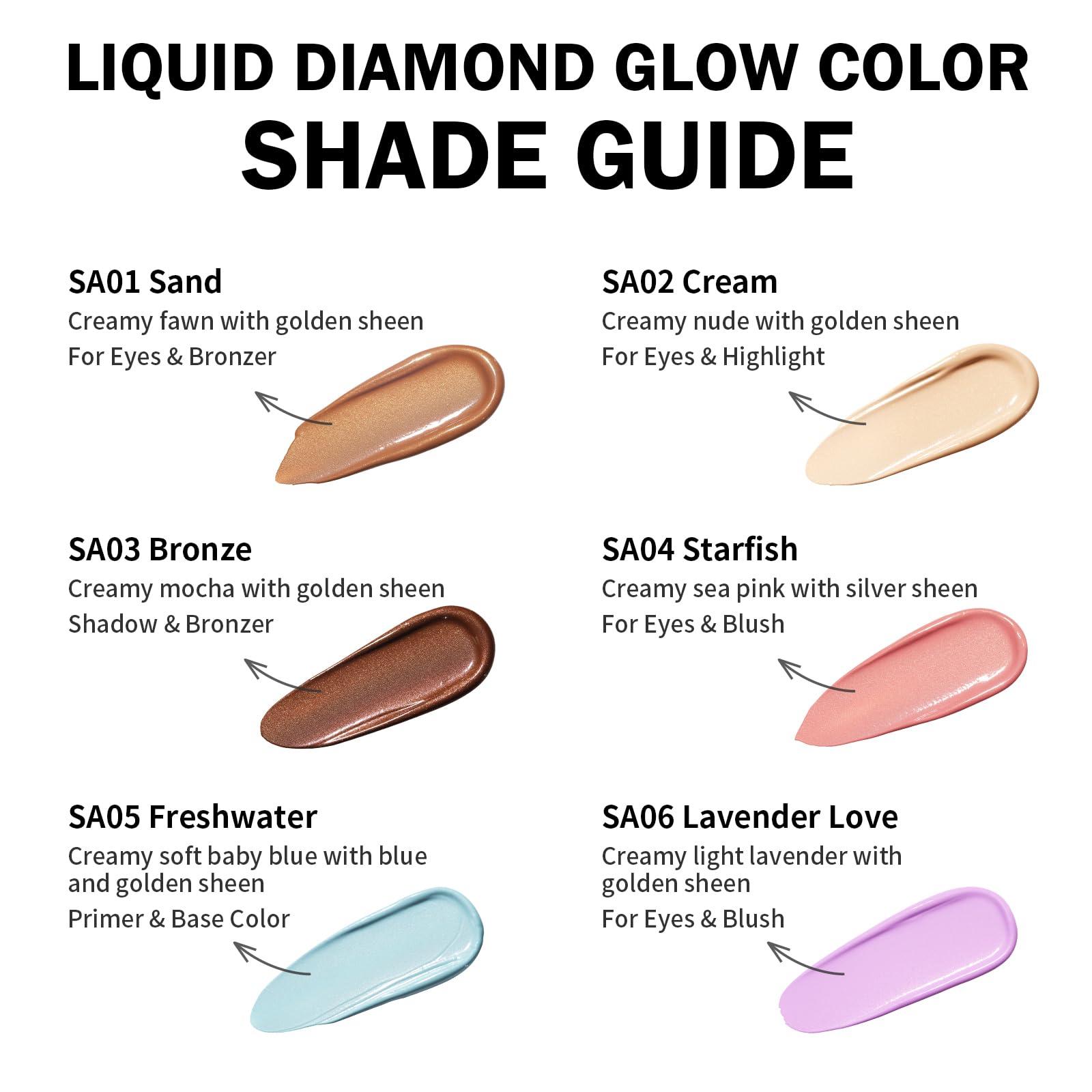 Oulac Oulac Matte Eyeshadow Baby Blue Matte Liquid Eyeshadow Eyeshadow Base| Long-Lasting, Full Coverage, Blendable & Smudge-Proof Formula| Vegan & Cruelty-Free Eye Makeup for Natural Looks SA05