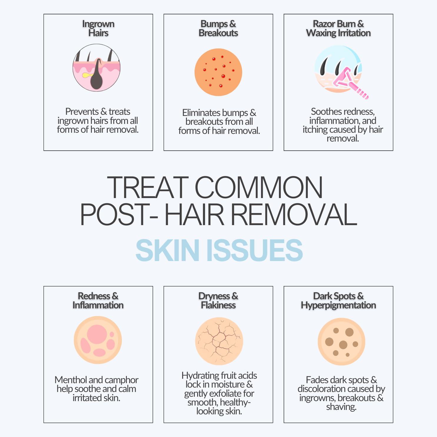 Relax and Wax Relax and Wax Get the Bump Outta Here