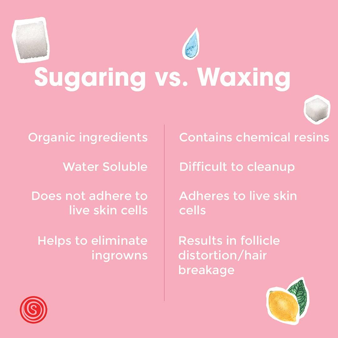 Sugaring NYC Sugaring Paste Standard For All Body Parts - Bikini, Brazilian, Legs , Arms 350mg. 8.8oz