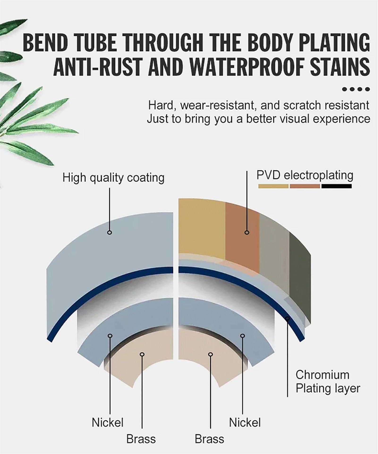 FXNFXLA FXNFXLA Japanese Head Spa, Head Hair Salon Water Circulation Waterfall Basin Attachment Rack, 180 Arc Design, 21 Water Outlet Holes, Massage Salon Equipment