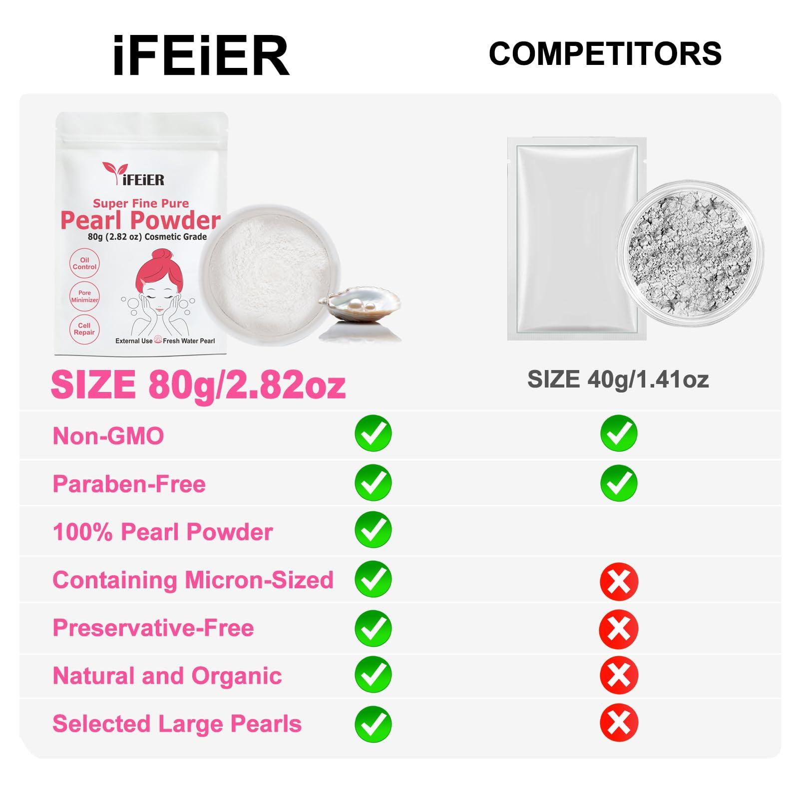 iFEiER iFEiER Pure Freshwater Pearl Powder for Skincare and Homemade Cosmetics Grade. 80g(2.82oz) SuperFine Pearl Powder for DIY lotions | creams | serums | making face mask, Natural and Oranic