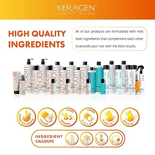 KERAGEN KERAGEN - Brazilian Keratin Smoothing Treatment, Blowout Straightening System for Dry and Damaged Hair - Forte, Sulfate Free - Eliminates Curls and Frizz, Medium to Coarse Hair (2 Oz)