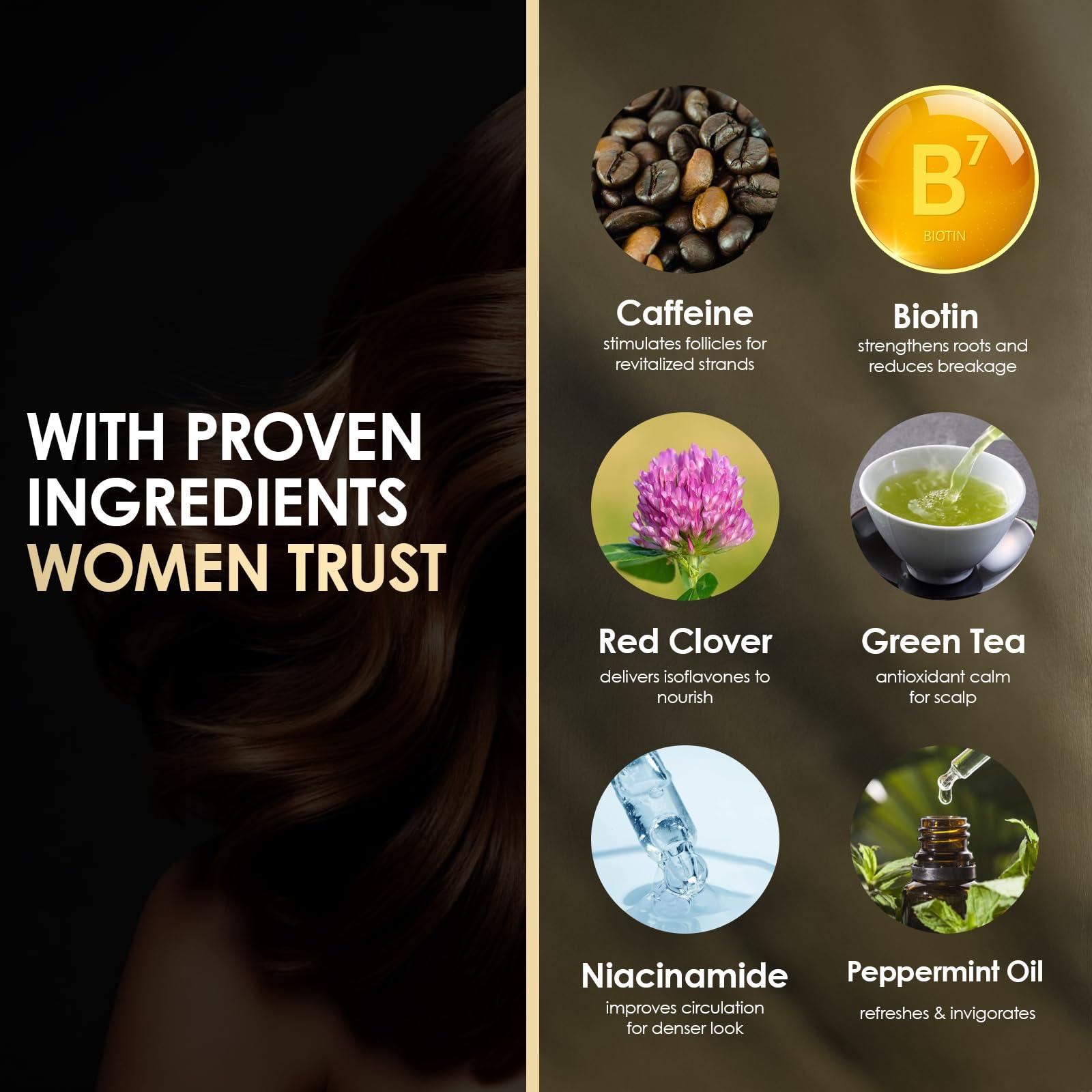 ThickTails ThickTails Stimulating Hair Growth Shampoo for Women | Sulphate-Free Caffeine & Biotin Formula | Encourages Fuller-Looking Hair | Supports Scalp Health | Colour-Safe & Hydrating