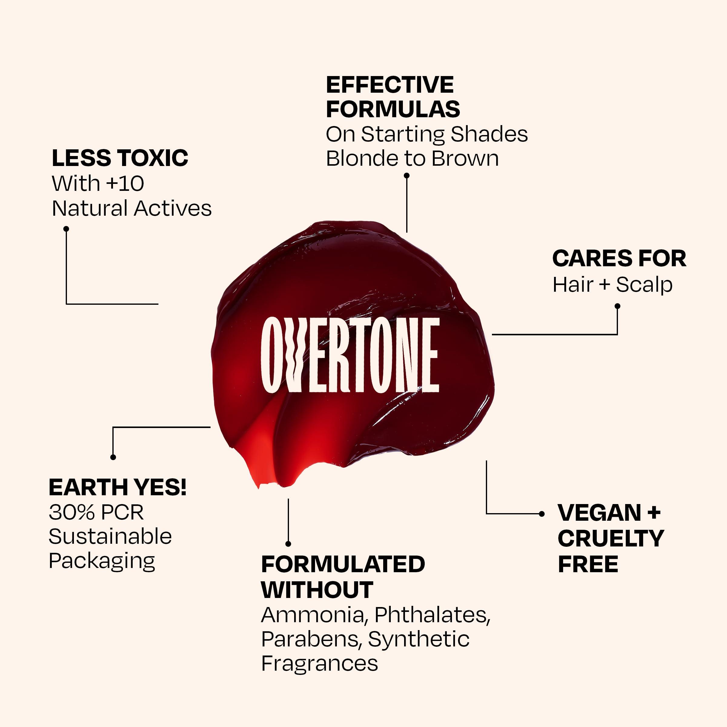 oVertone oVertone Haircare Color Depositing Conditioner - 8 oz Semi Permanent Hair Tint with Shea Butter & Coconut Oil - Vibrant Blue, Vegan, Cruelty-Free