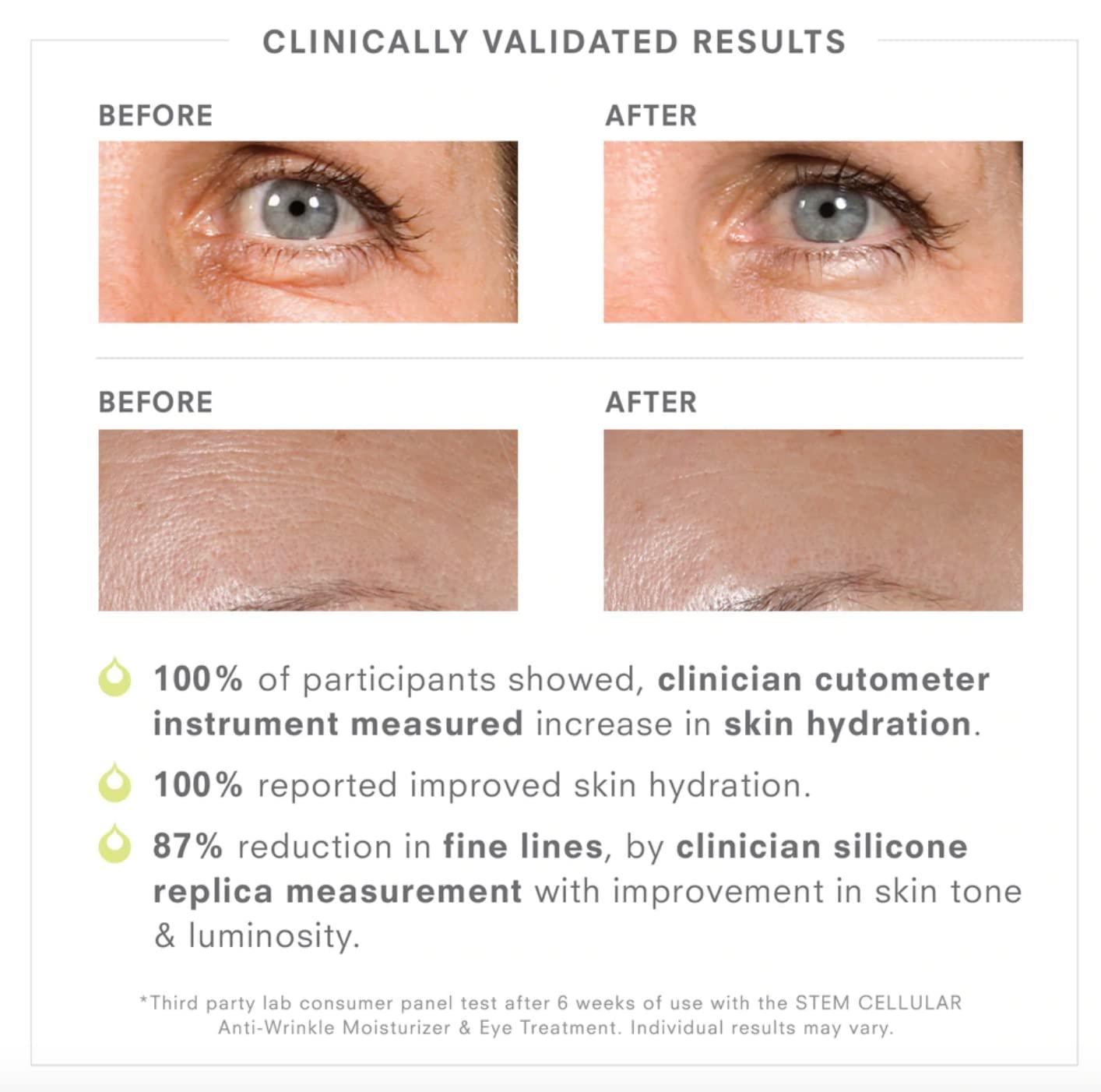 GOLDFADEN MD GOLDFADEN MD Radiant Skin Starter Kit | Complete Skin Care Regime including Exfoliator, Cleanser & Daily Moisturizer | 3 Pc. Set