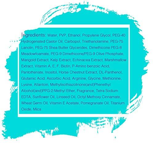 Healium Hair Downtown Gel by Healium Hair 4.67 oz - Color Lock Sunscreen Shield Humidity Control Silk Shine Enhancing Technology – Flexible Hold Product for Men, Women, Curly, Frizzy, Fine, Thin Textures