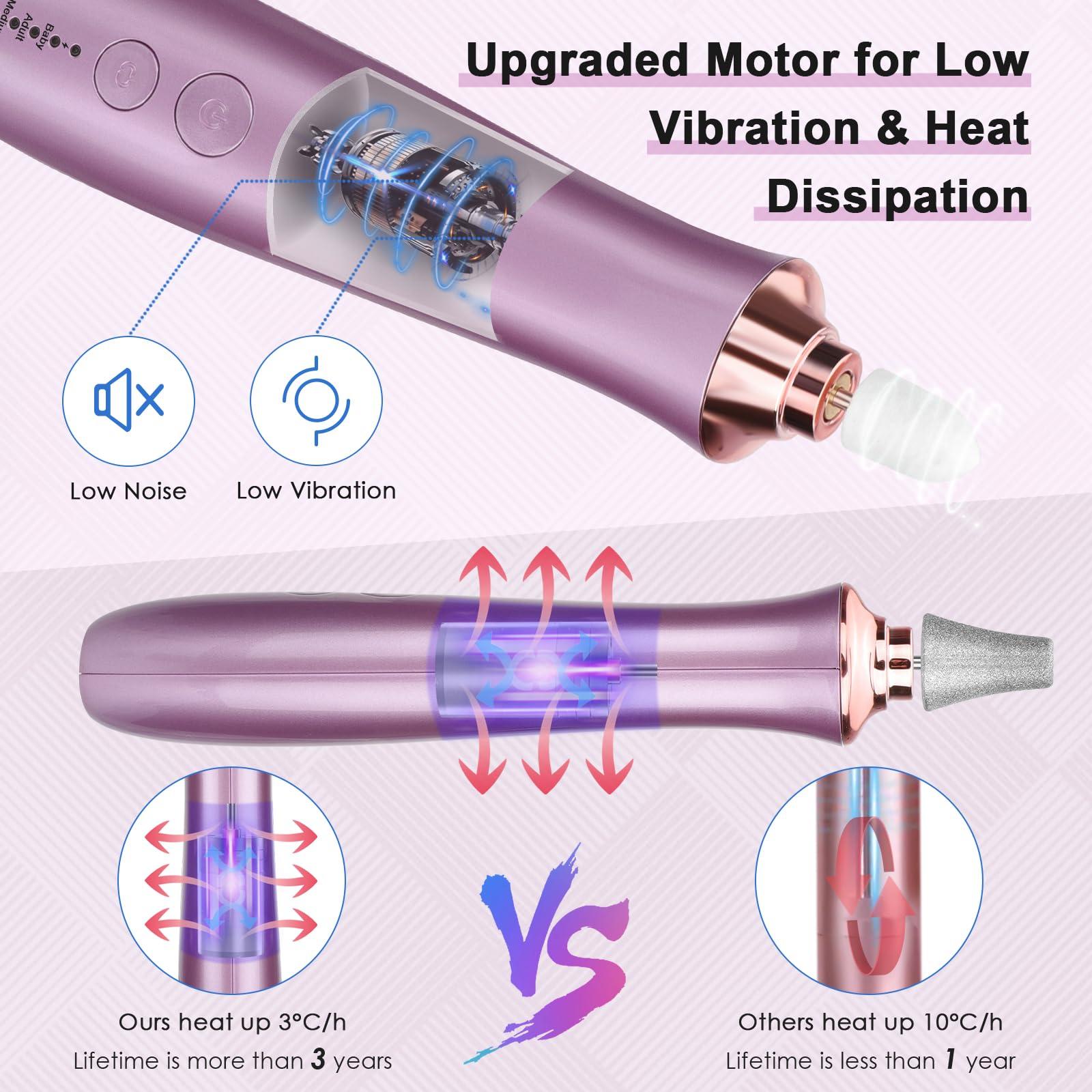 Rolokit Professional Manicure Pedicure Kit with Charging Base, Cordless Electric Nail Drill Set with 5PCS Drill Bits, 5 Speeds Electric Nail File Machine, Hand Foot Care Grinder Tool for Thick Nail Acrylic