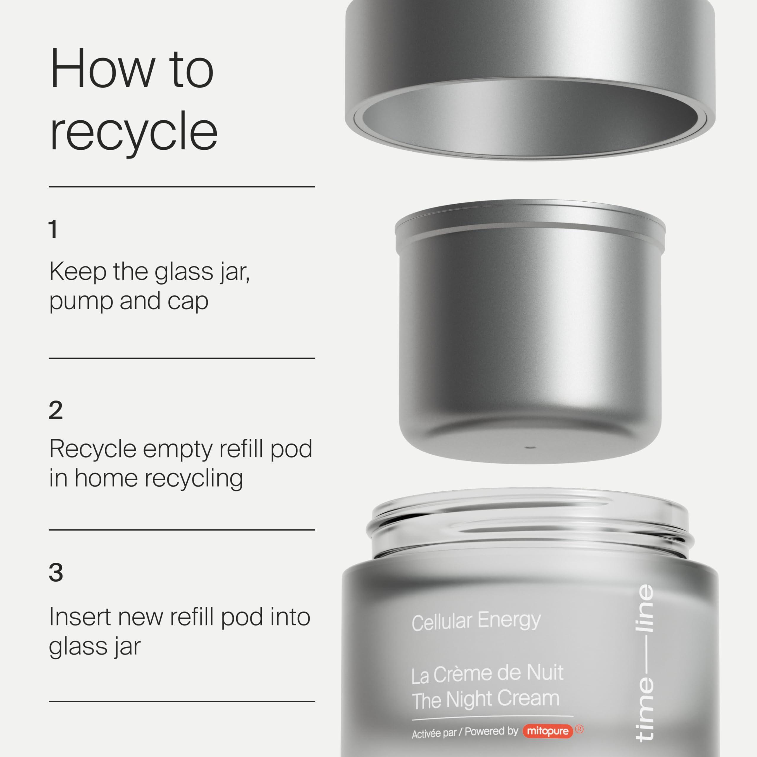 Timeline The Night Cream powered by Mitopure (Urolithin A) Helps skin regenerates overnight, clinically proven to boost skin hydration and significantly reduce wrinkles appearance. 1.69oz (50ml)