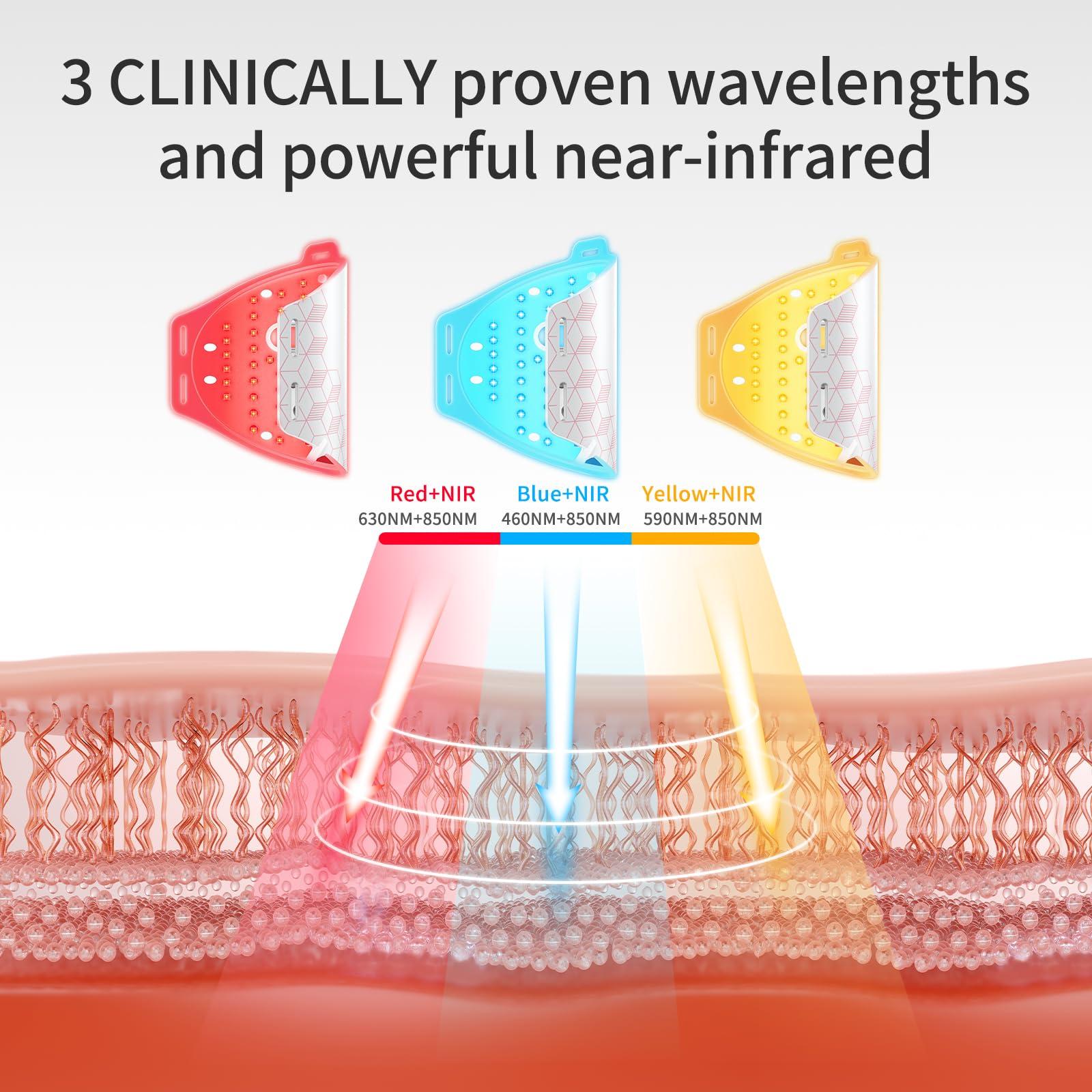 POCHENNAI POCHENNAI Infrared Red Light Therapy Mask, Led Face Mask Light Therapy, Red Light Therapy For Face, At Home Led Mask Therapy Facial, Portable Red Light Therapy for Face, Facial Led Mask Skin(White)