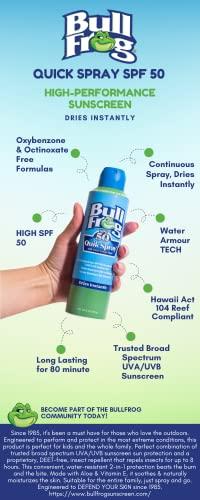 BullFrog Bullfrog Quik Spray Sunscreen SPF 50 | Oxybenzone & Octinoxate Free | Broad Spectrum Moisturizing UVA/UVB, 6oz
